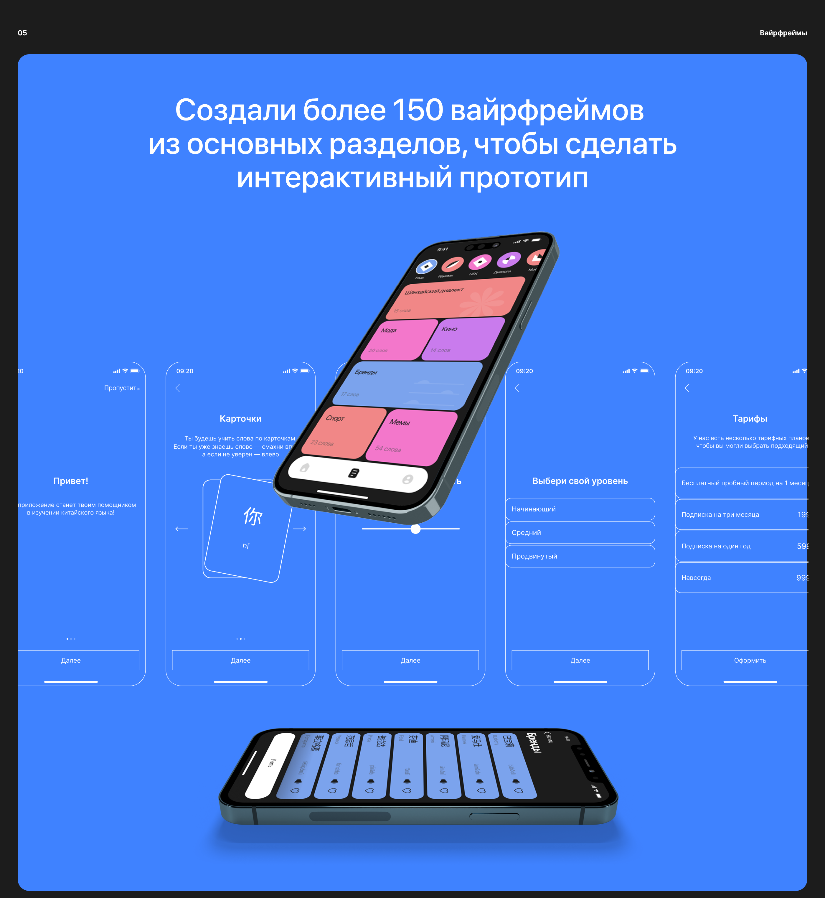 Learning Chinese Mobile App — Изображение №7 — Интерфейсы на Dprofile