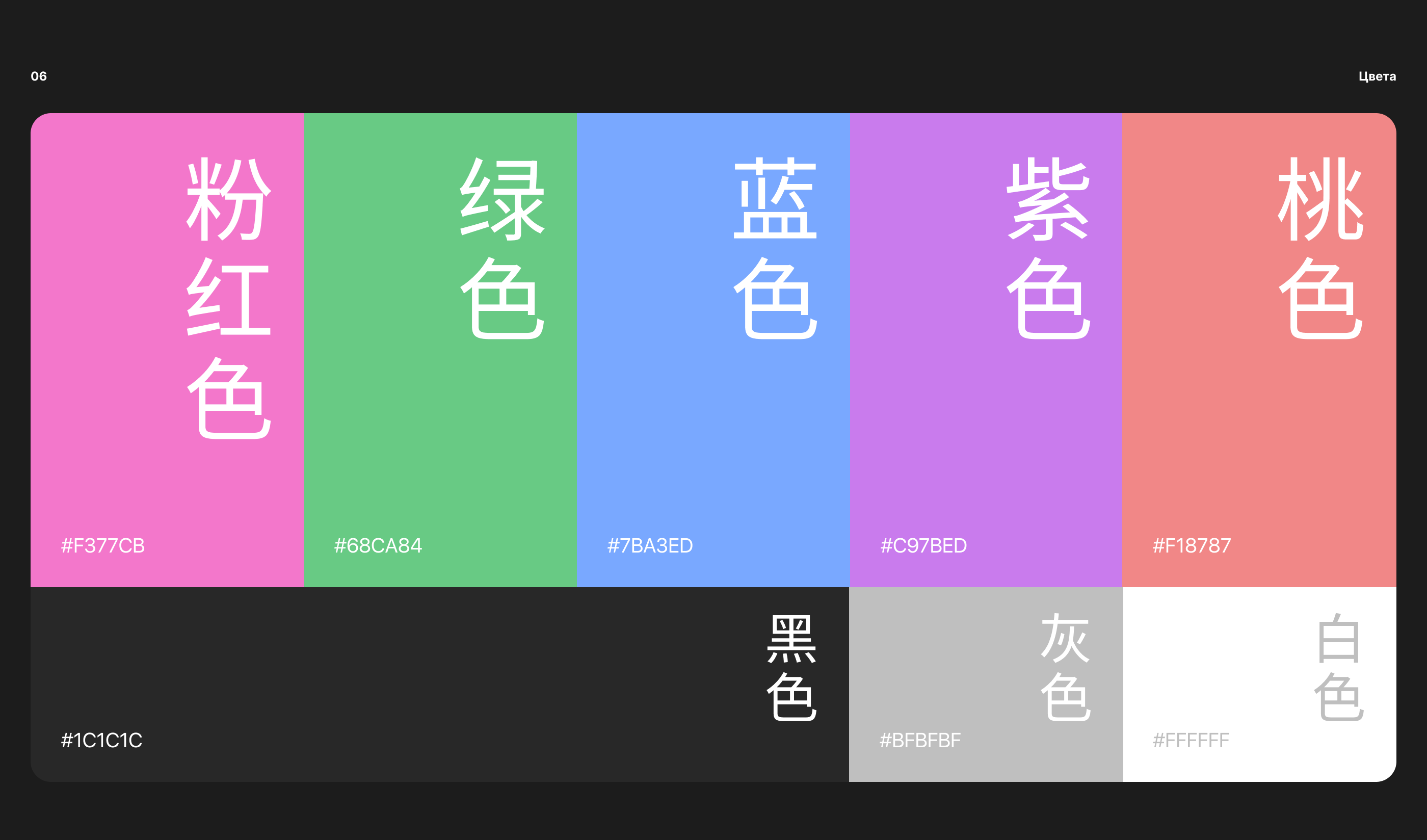 Learning Chinese Mobile App — Изображение №8 — Интерфейсы на Dprofile