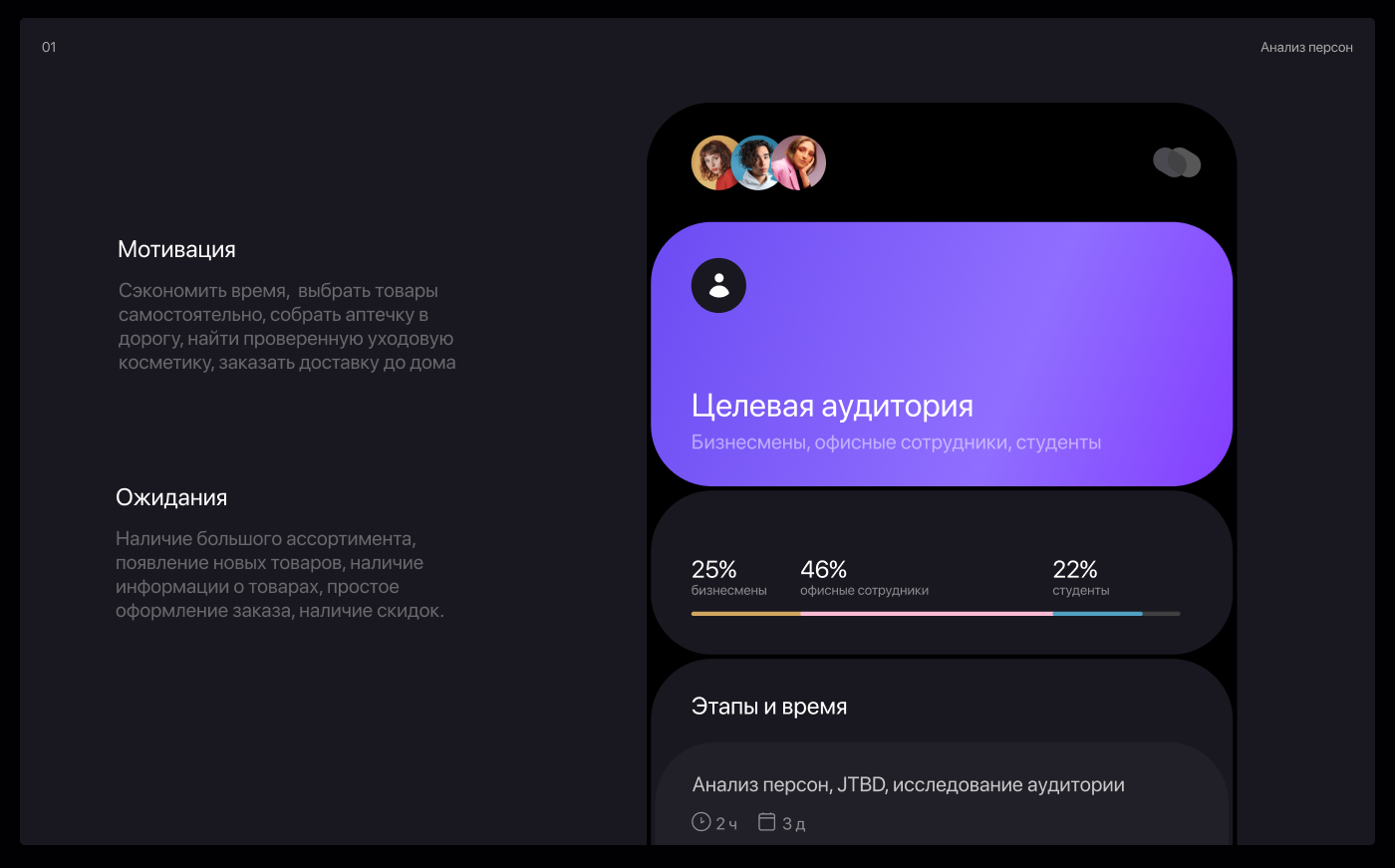 Mobile App - Онлайн-аптека — Изображение №2 — Интерфейсы на Dprofile