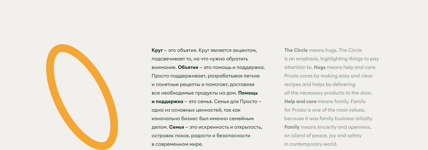 PROSTO (Simple) Food delivery branding — Изображение №5 — Брендинг, Маркетинг на Dprofile