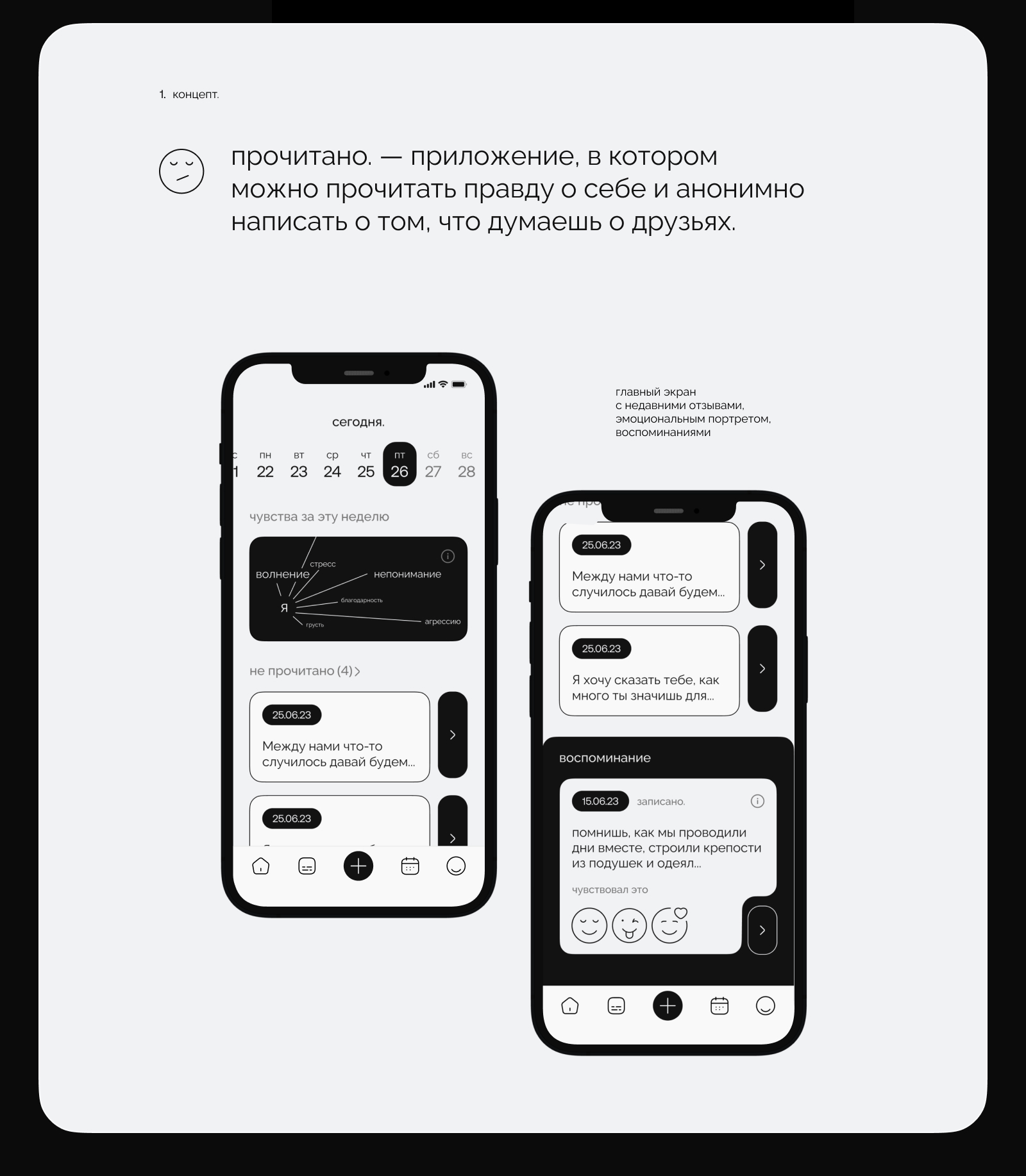 прочитано. — Изображение №4 — Интерфейсы на Dprofile