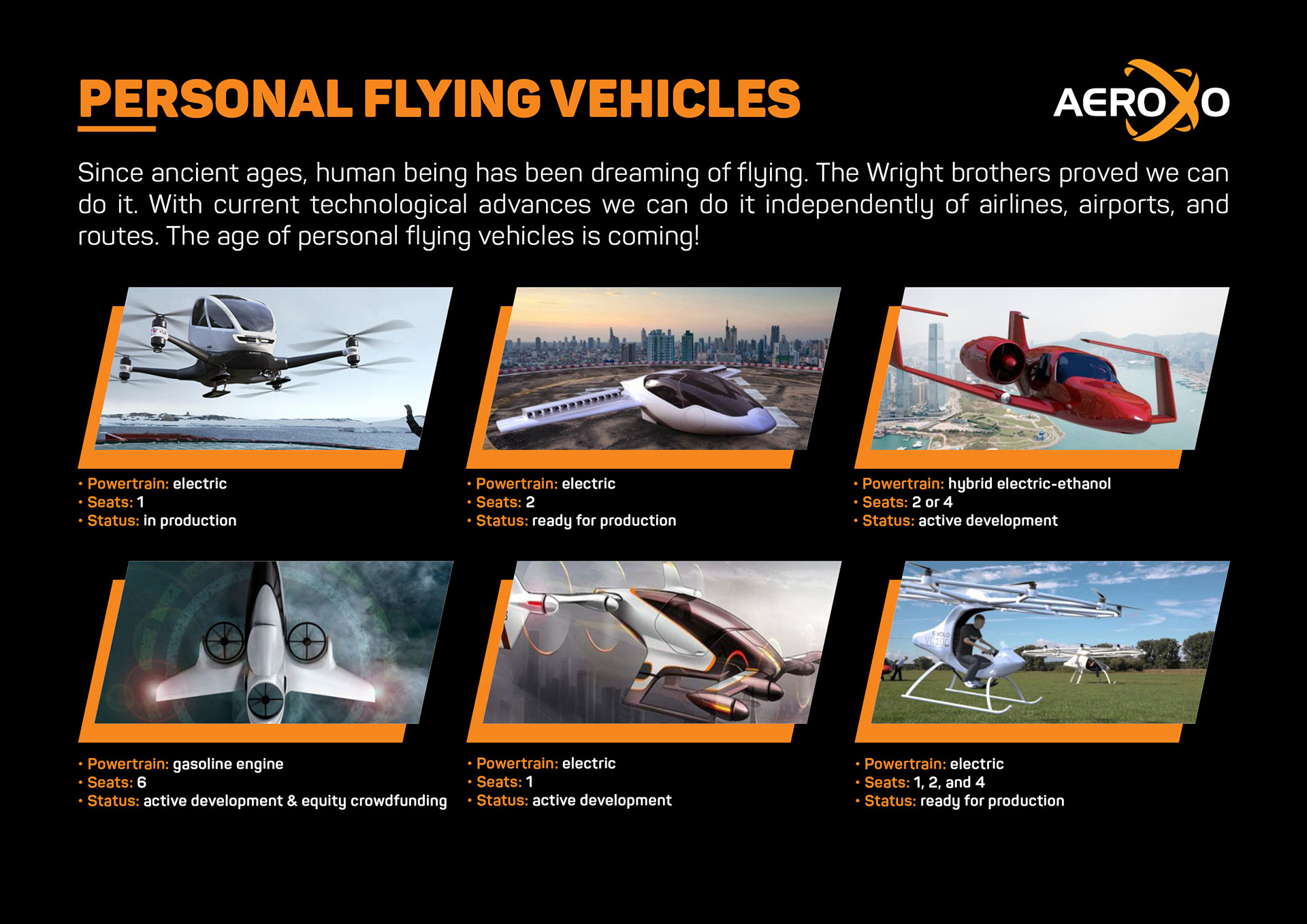 AEROXO aviabike concept — Изображение №3 — Иллюстрация, Графика, 3D на Dprofile