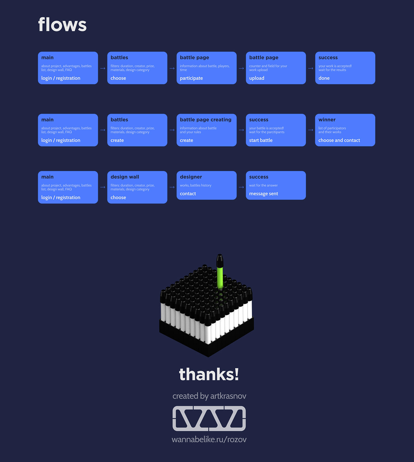 SKTCH.BTL design battles service — Изображение №14 — Интерфейсы на Dprofile