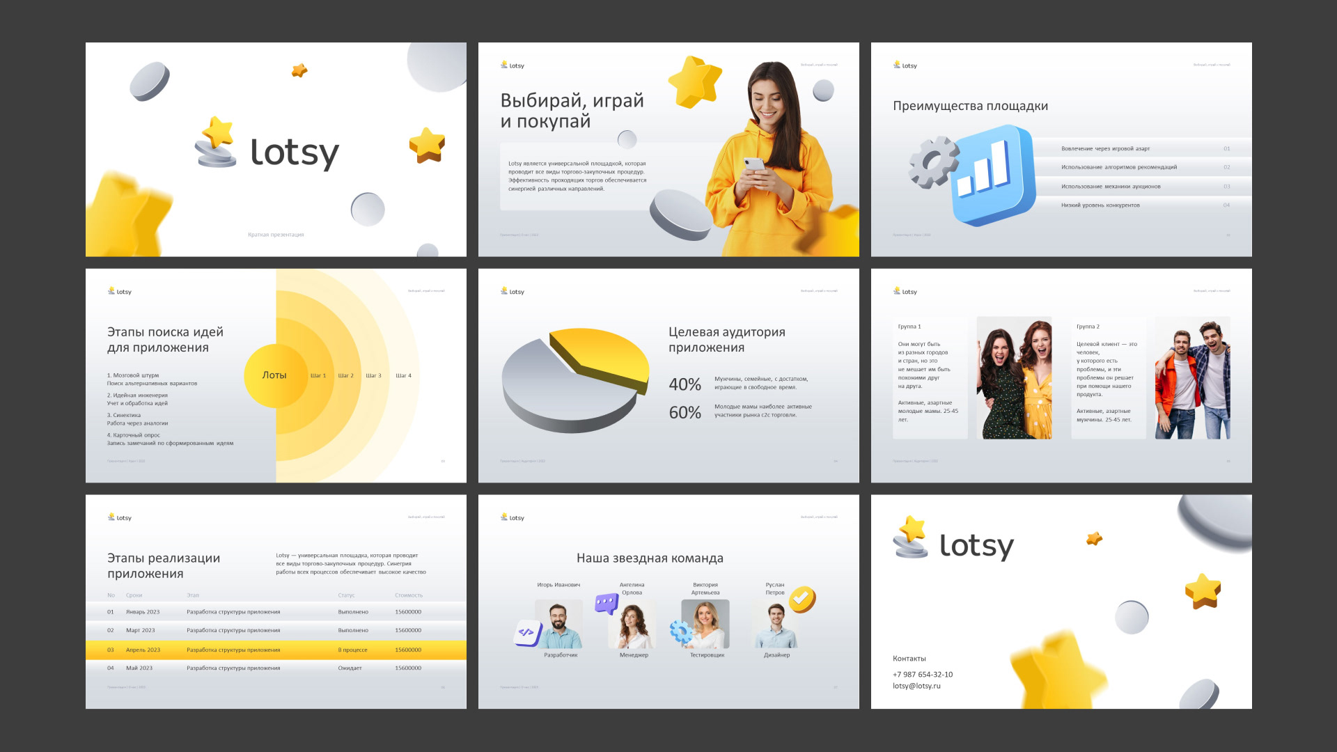 Lotsy — Изображение №18 — Брендинг, Анимация на Dprofile