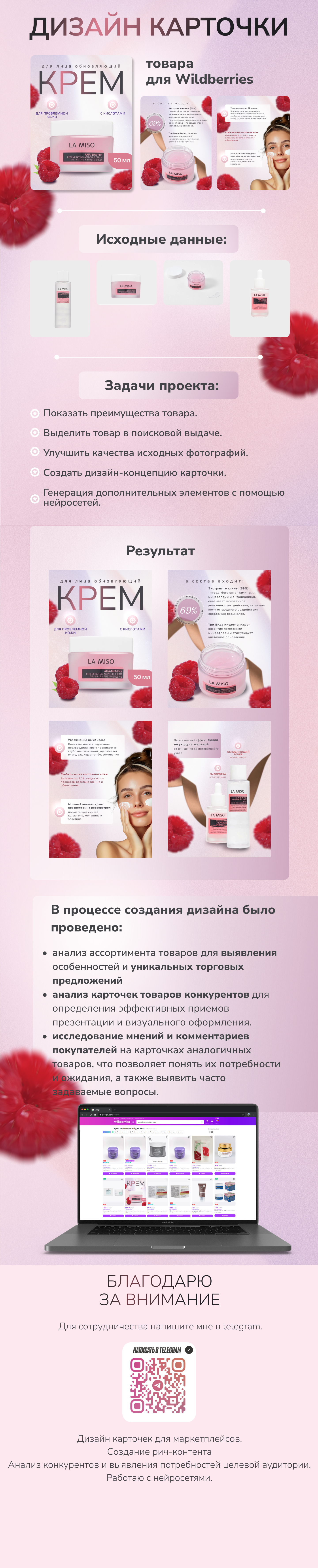 Дизайн карточек на маркетплейсы — Изображение №1 — Брендинг, Графика на Dprofile