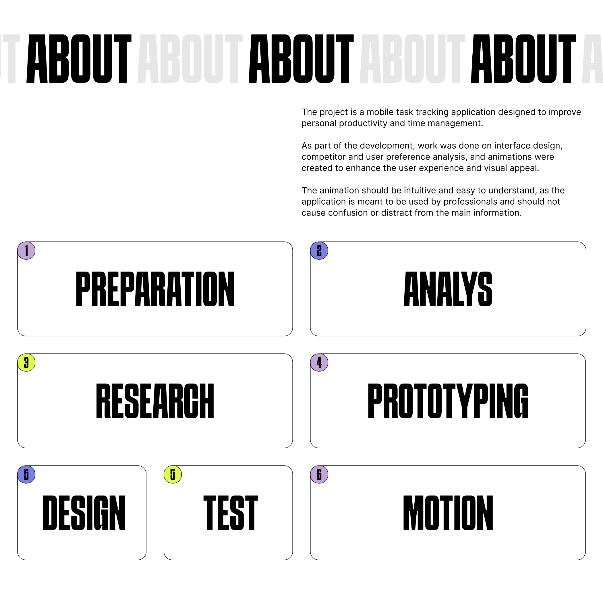 PROTRACKER APP | DESIGN CONCEPT | UX/UI & MOTION DESIGN — Изображение №2 — Интерфейсы, Анимация на Dprofile