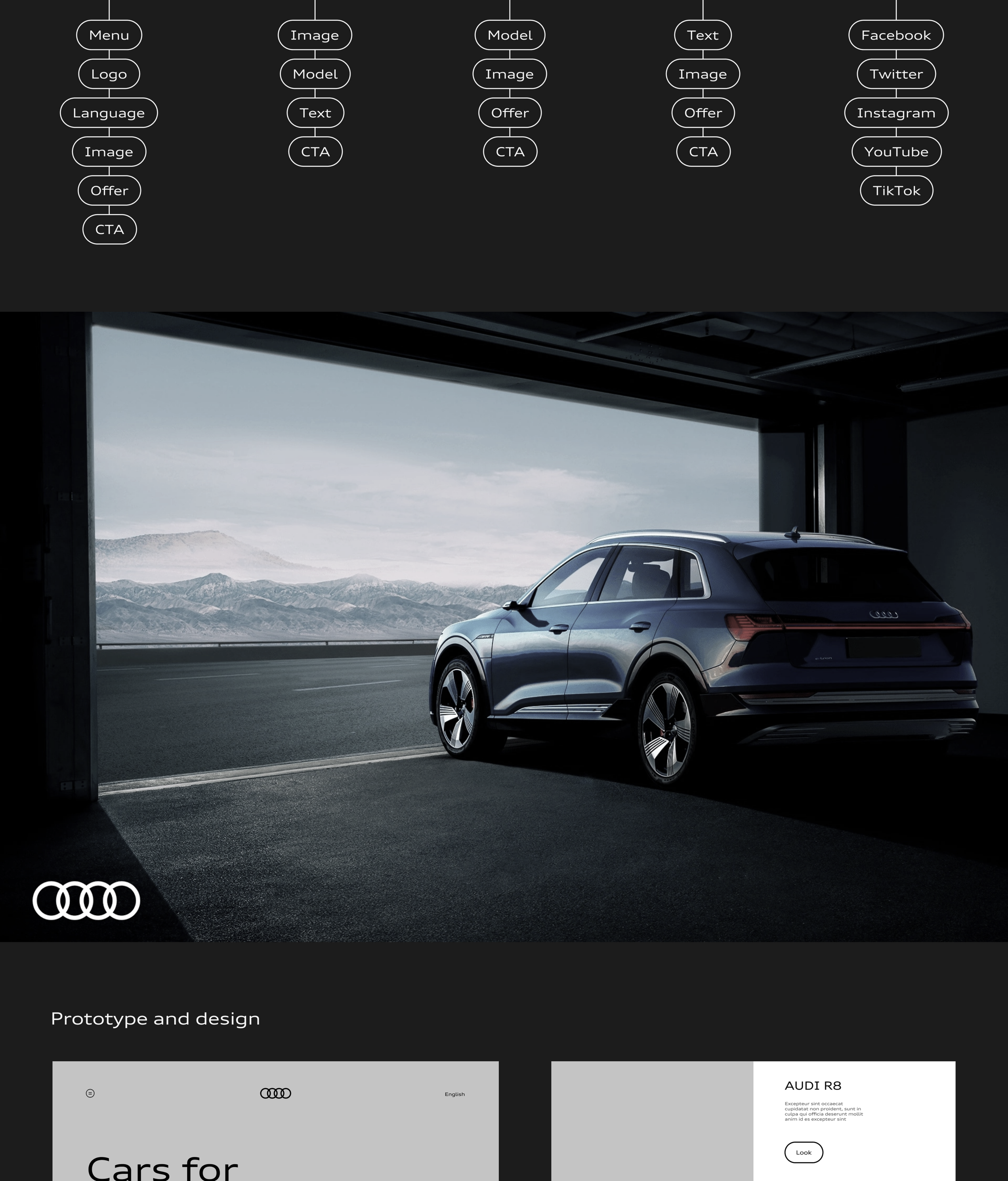 Audi / Concept — Изображение №2 — Интерфейсы, Брендинг на Dprofile