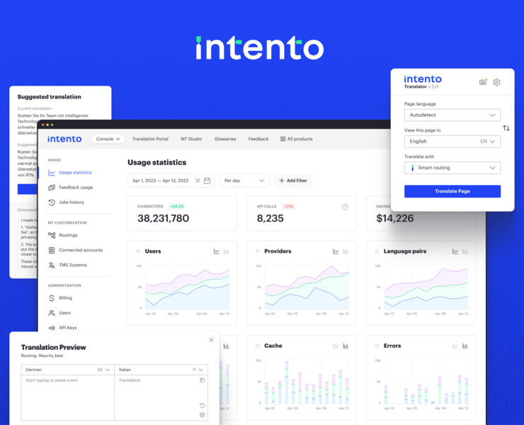 Intento MT hub на Dprofile