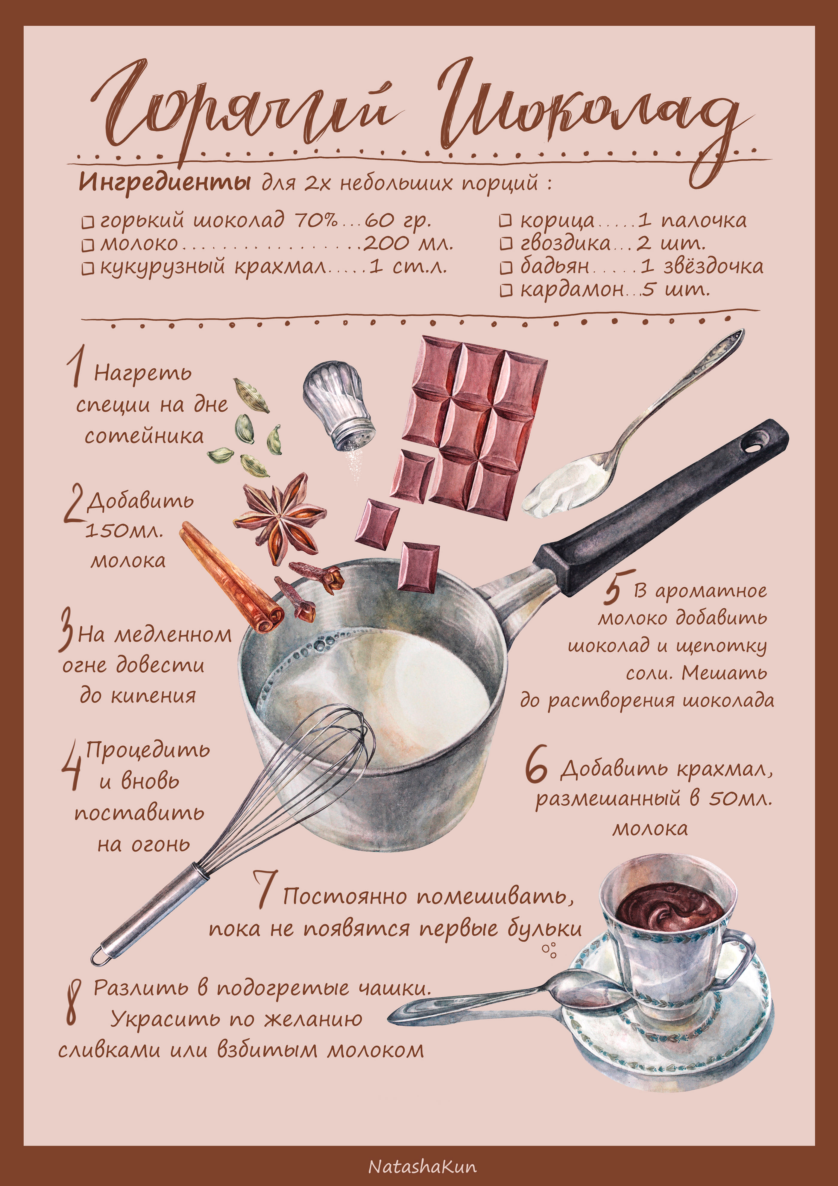 Рецепт горячего шоколада — Изображение №3 — Иллюстрация, Графика на Dprofile