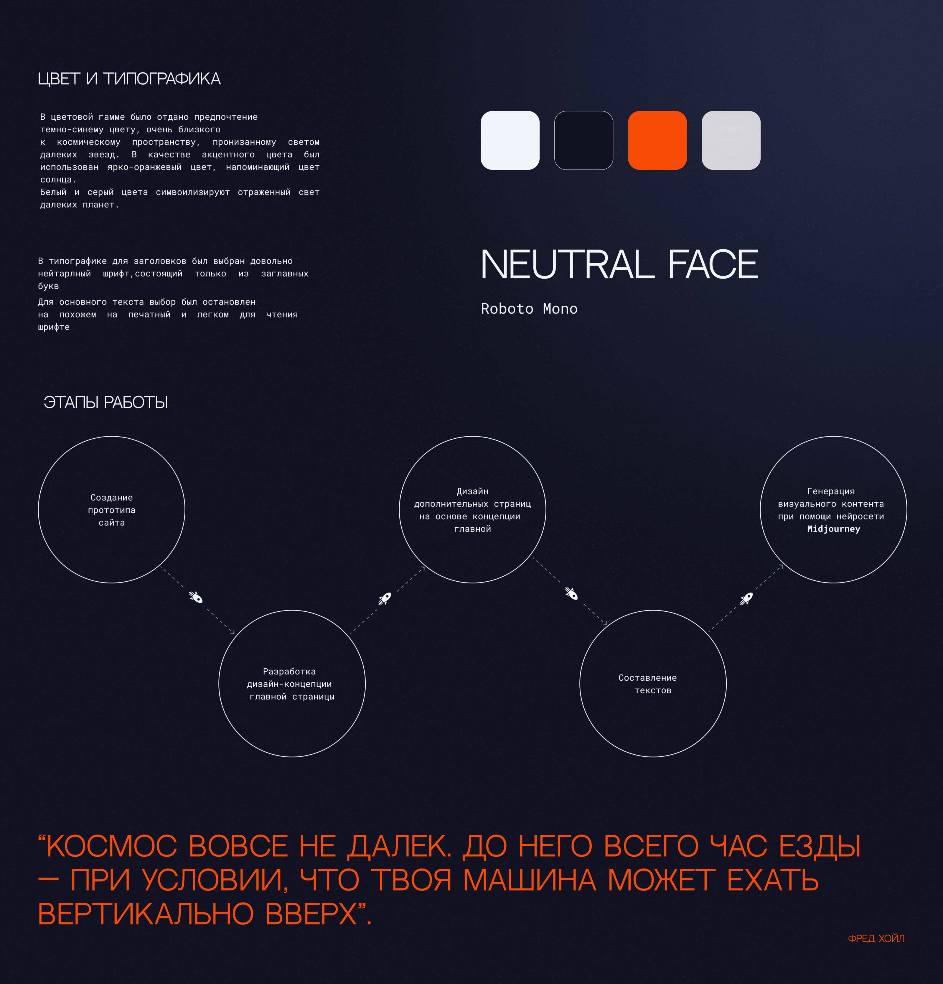 Design concept for a website about a trip to Mars — Изображение №2 — Интерфейсы на Dprofile