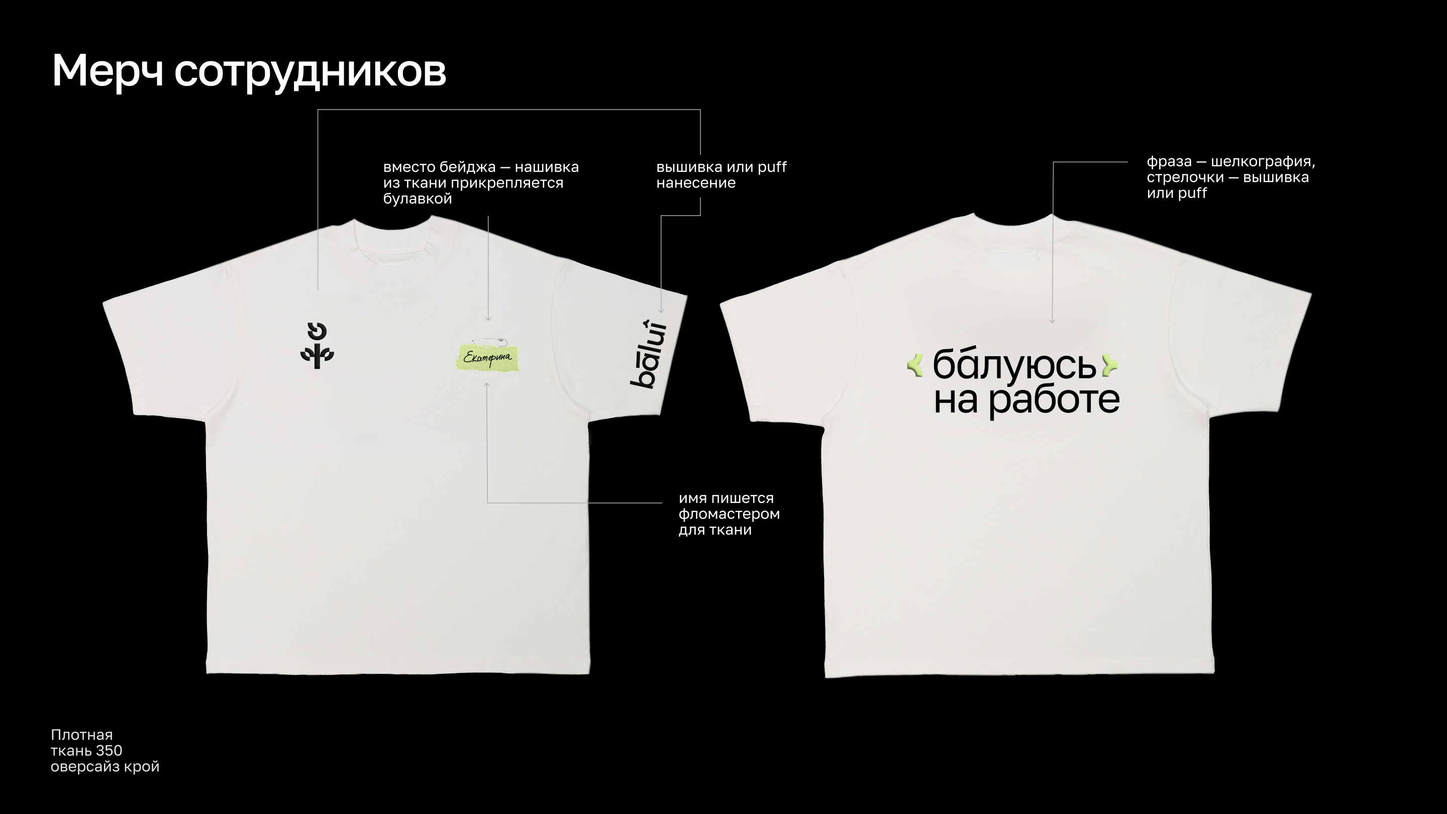 Брендинг бутика моно-букетов и шаров «балуй» — Изображение №14 — Брендинг на Dprofile