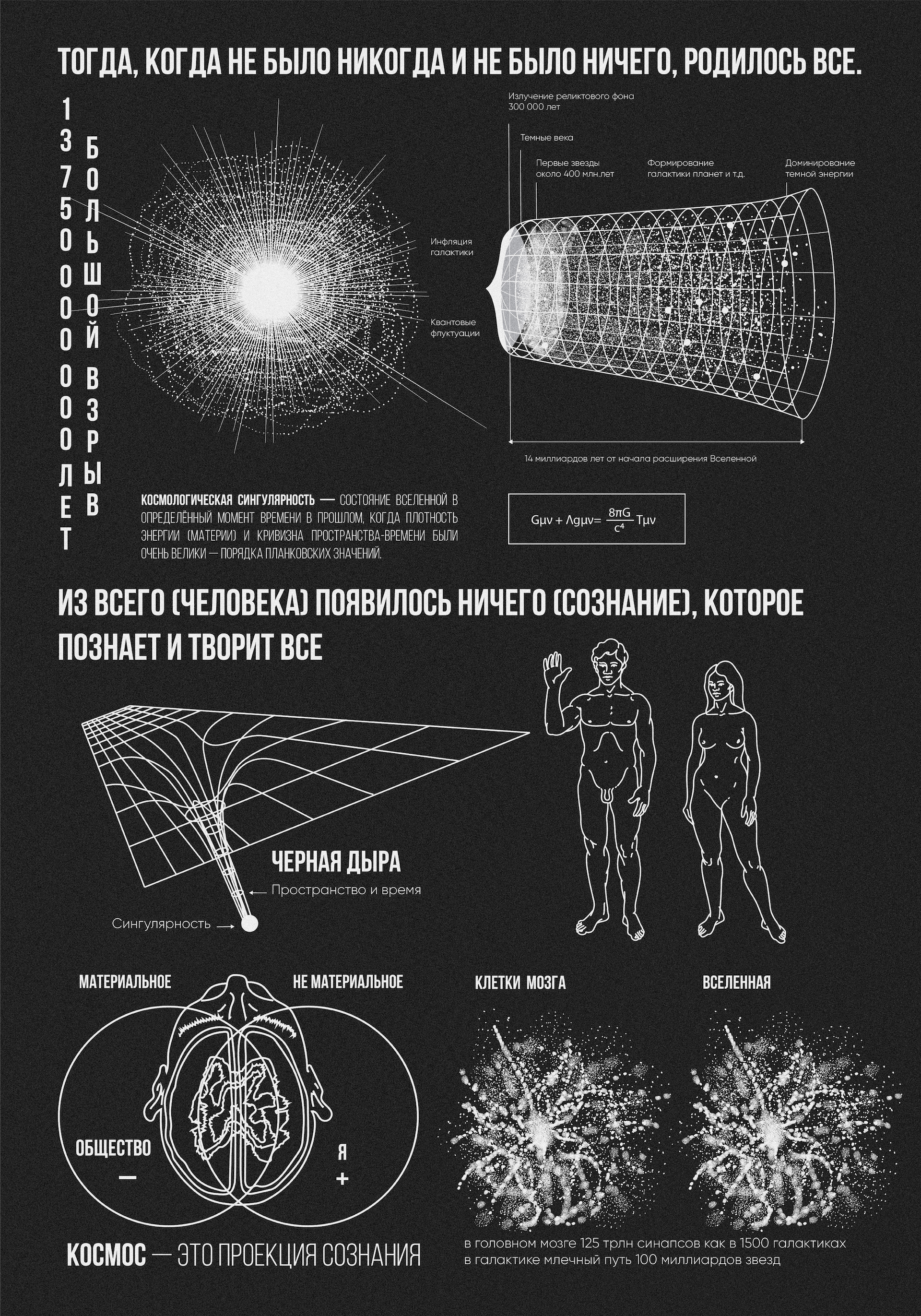 Паттерны для бренда одежды «Я.Есть» — Изображение №10 — Брендинг на Dprofile