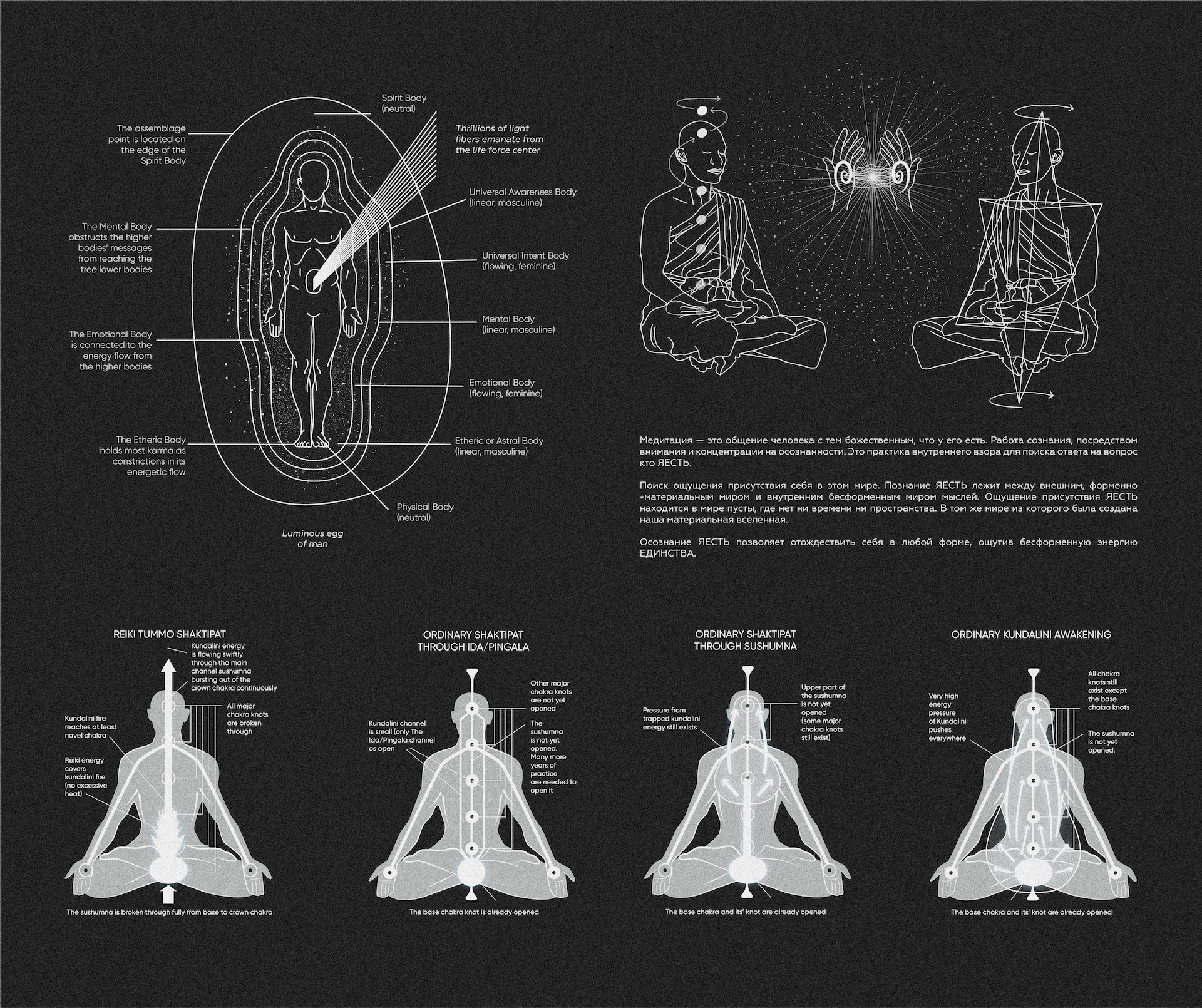 Паттерны для бренда одежды «Я.Есть» — Изображение №6 — Брендинг на Dprofile