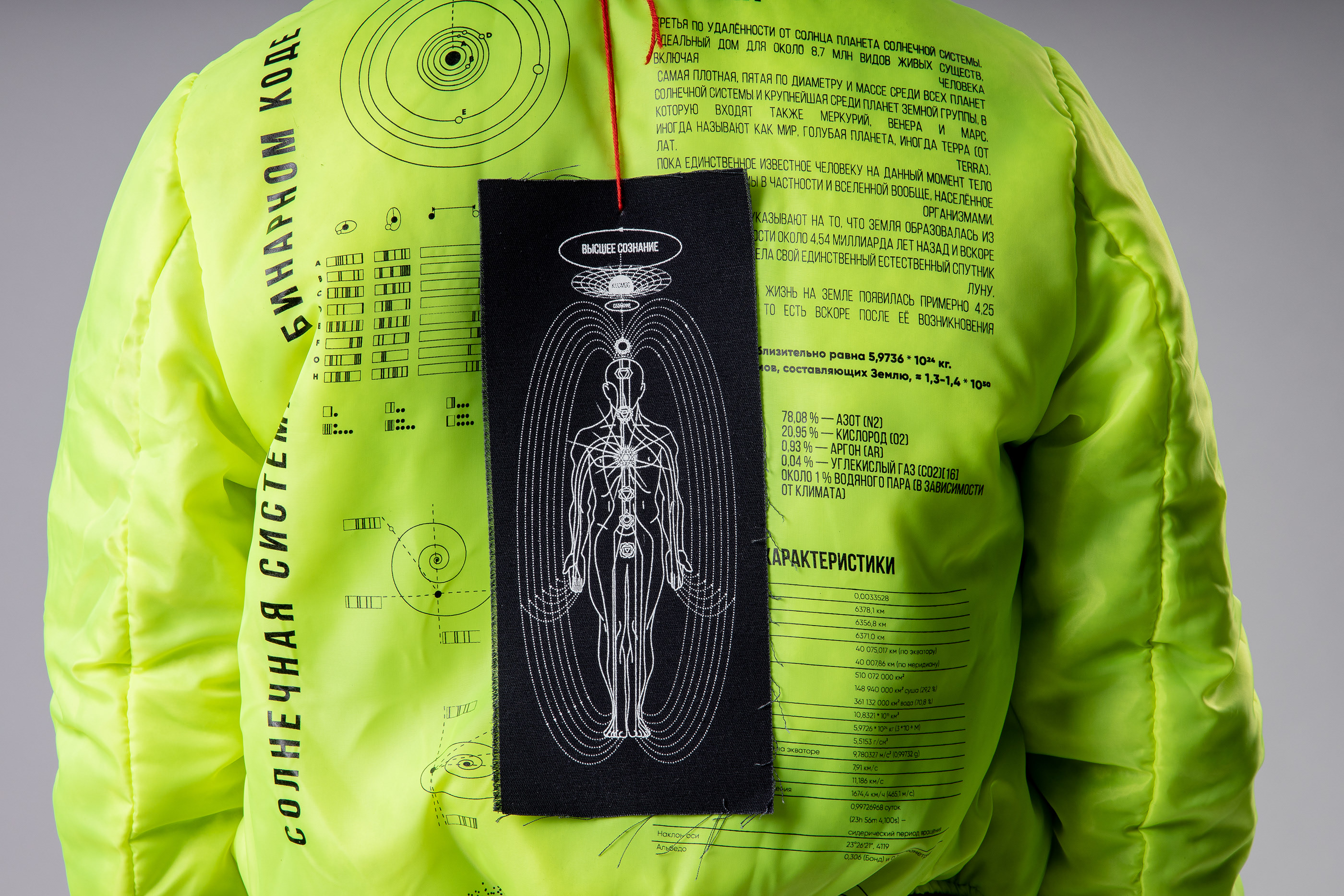 Паттерны для бренда одежды «Я.Есть» — Изображение №15 — Брендинг на Dprofile