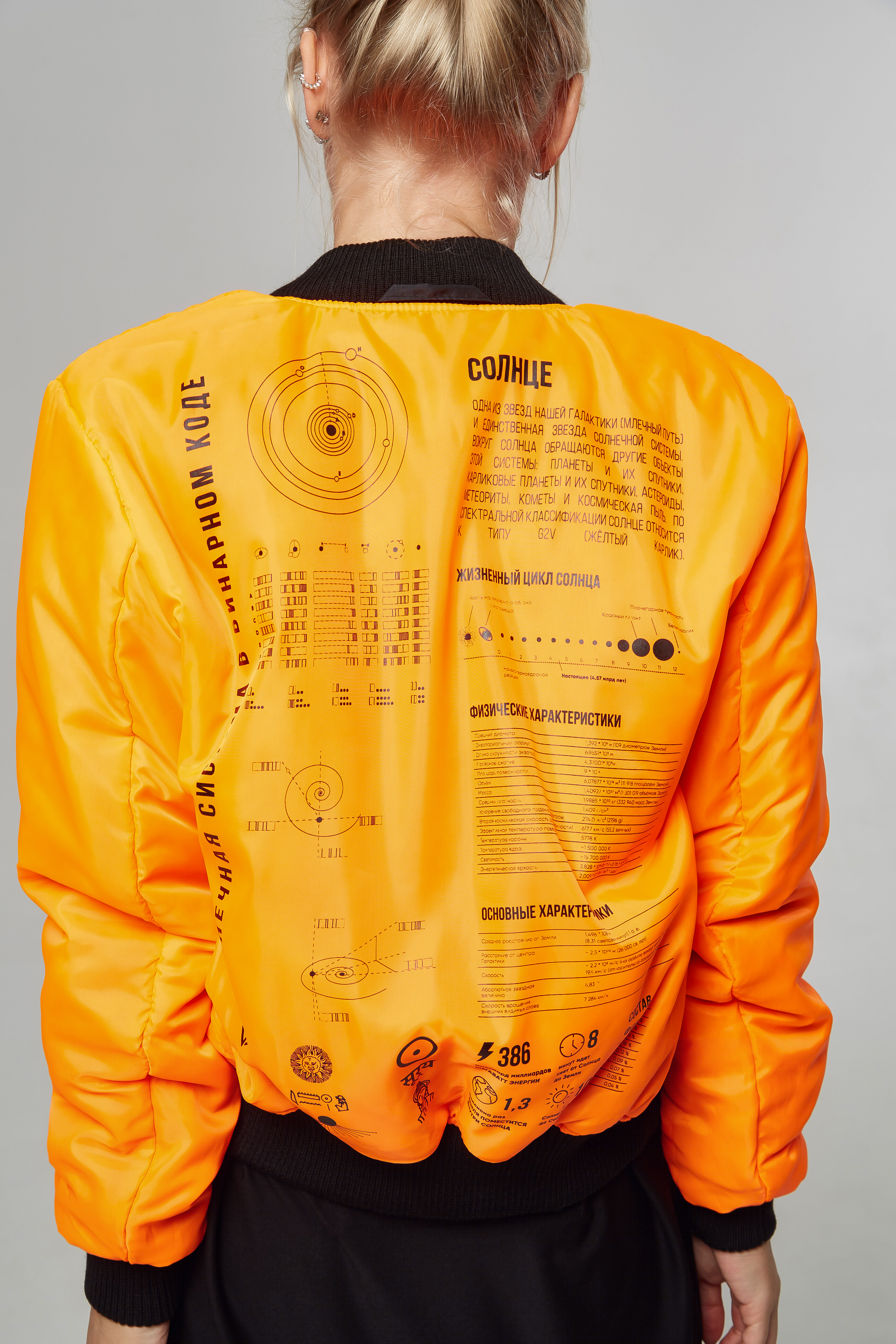 Паттерны для бренда одежды «Я.Есть» — Изображение №13 — Брендинг на Dprofile