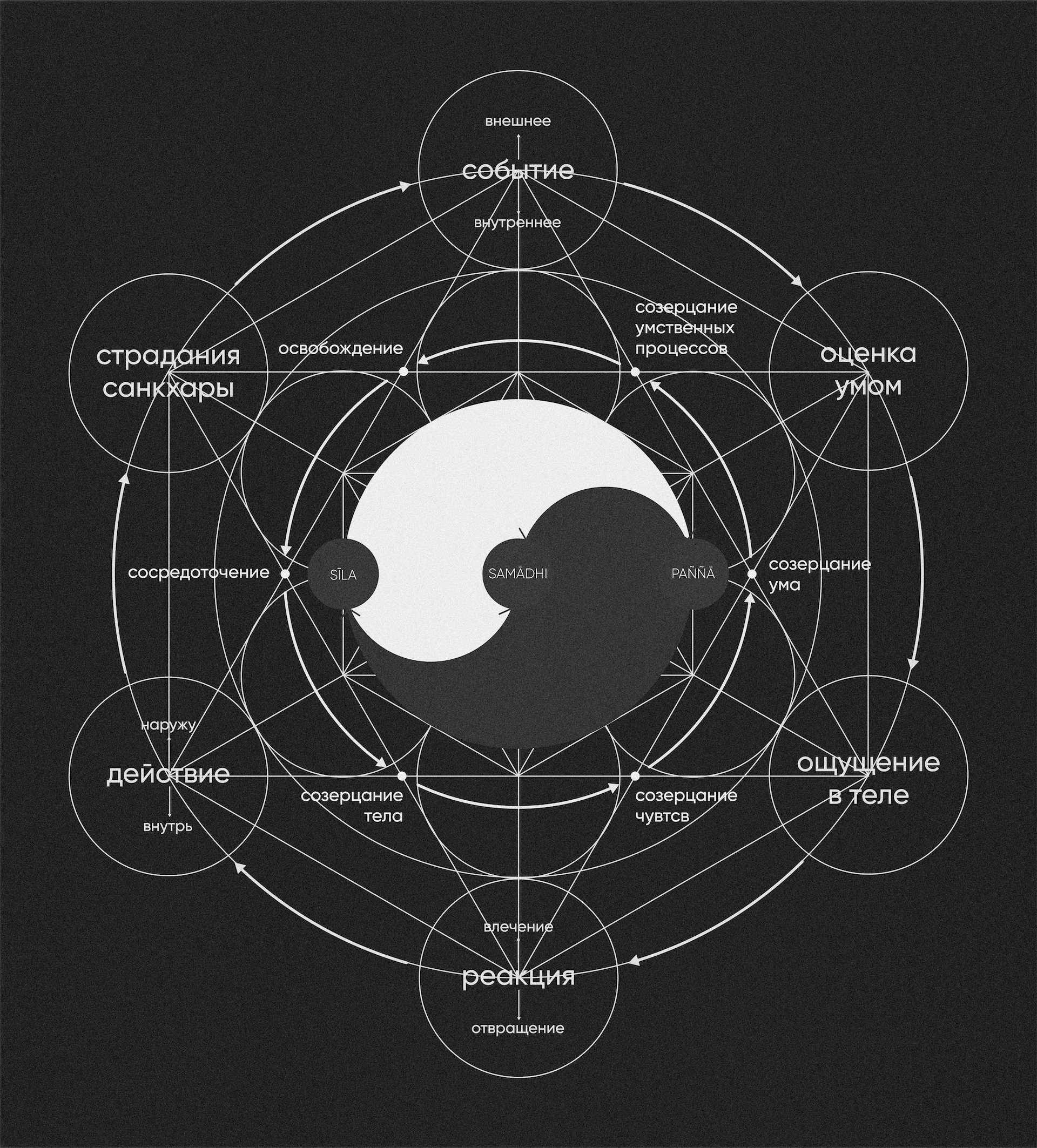 Паттерны для бренда одежды «Я.Есть» — Изображение №4 — Брендинг на Dprofile