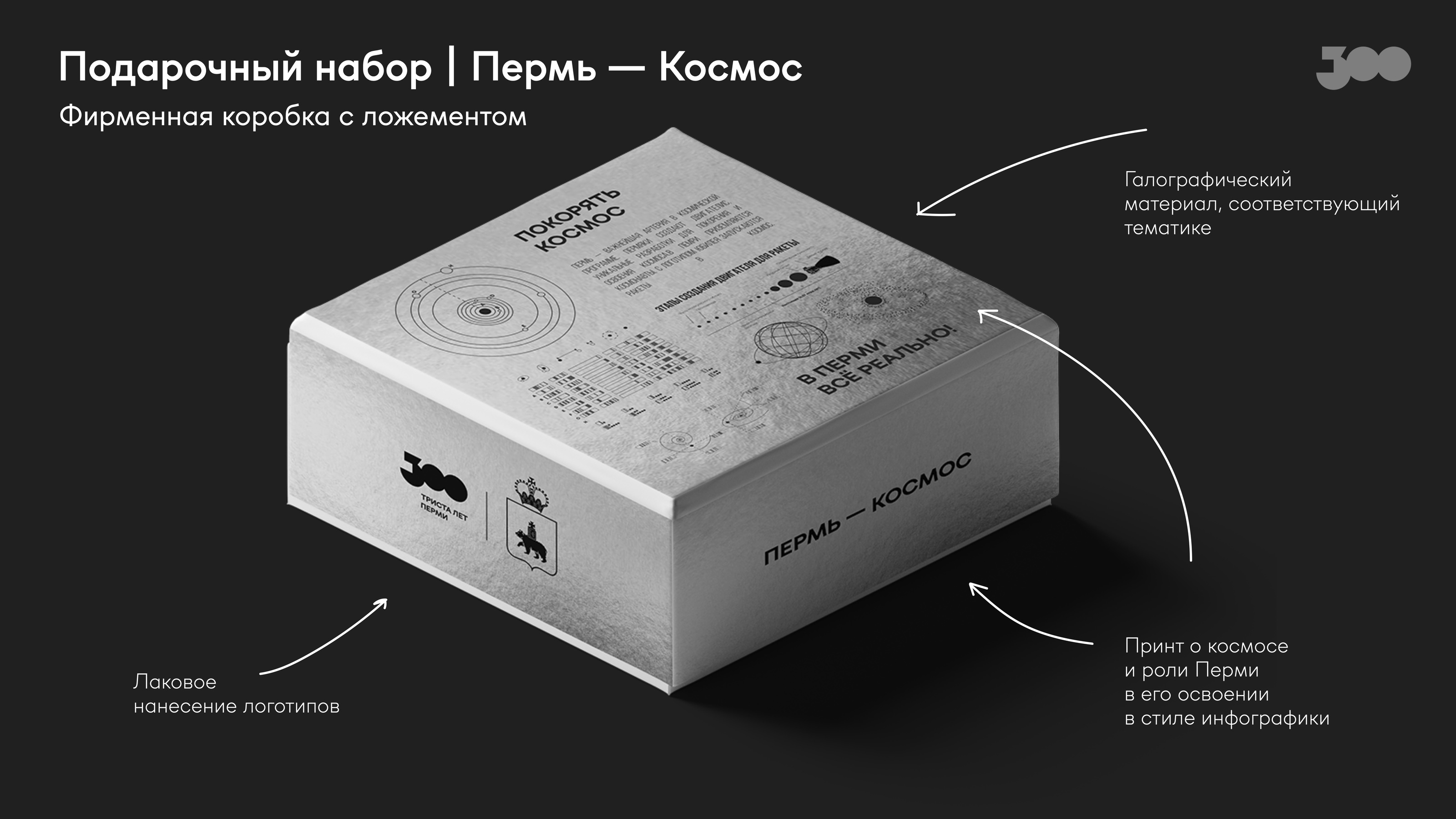 Разработка мерча для проекта «ТРИСТА ЛЕТ ПЕРМИ» — Изображение №19 — Брендинг на Dprofile