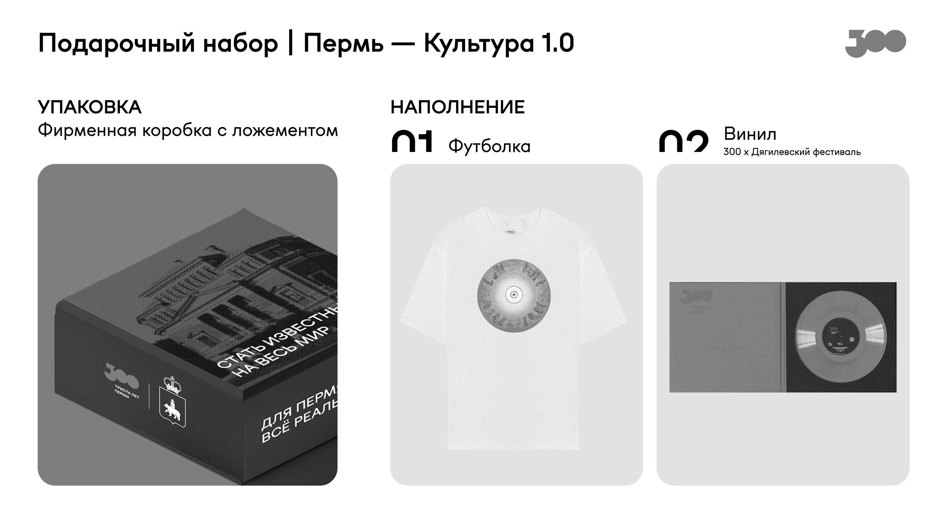 Разработка мерча для проекта «ТРИСТА ЛЕТ ПЕРМИ» — Изображение №33 — Брендинг на Dprofile