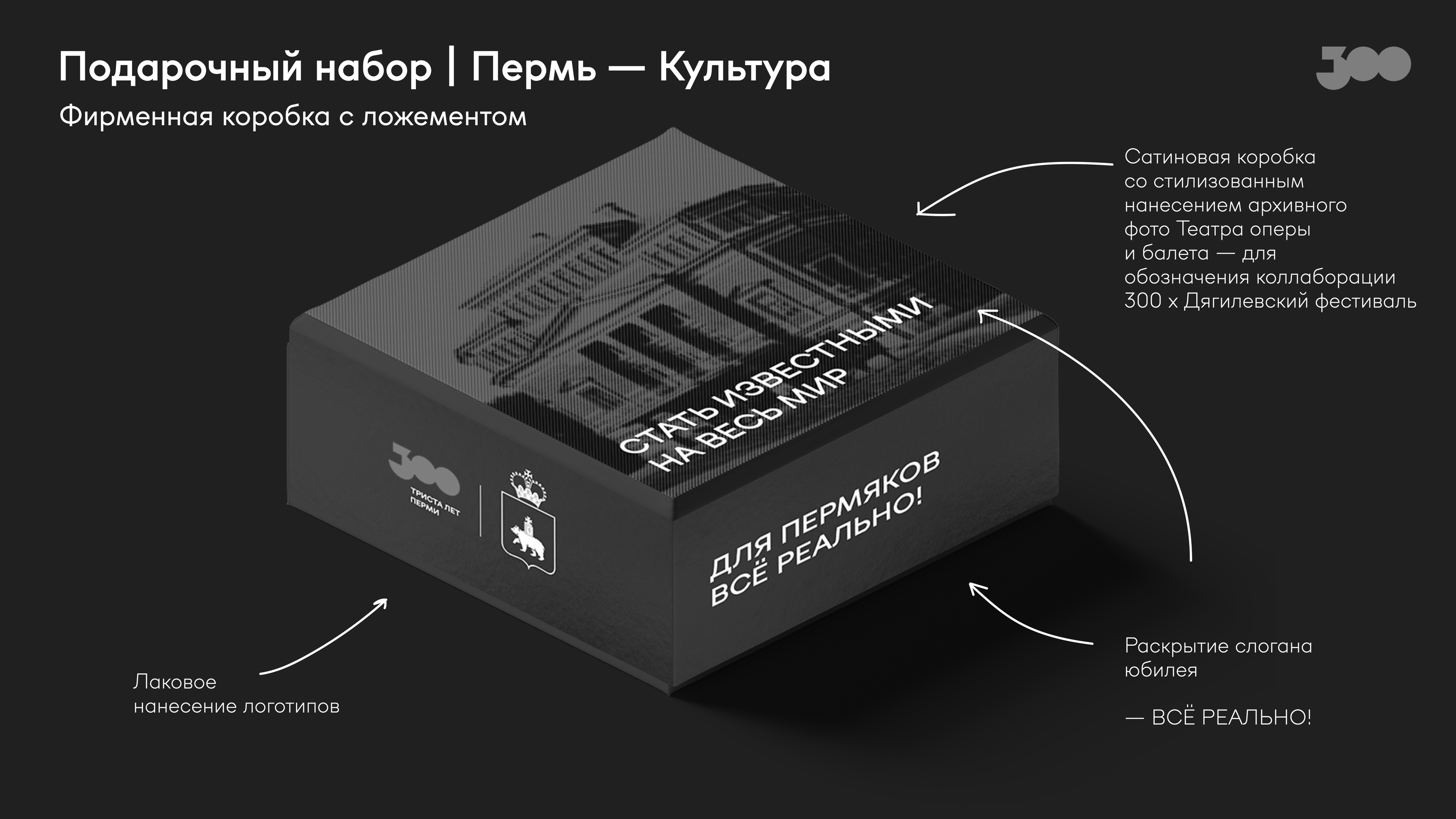 Разработка мерча для проекта «ТРИСТА ЛЕТ ПЕРМИ» — Изображение №32 — Брендинг на Dprofile