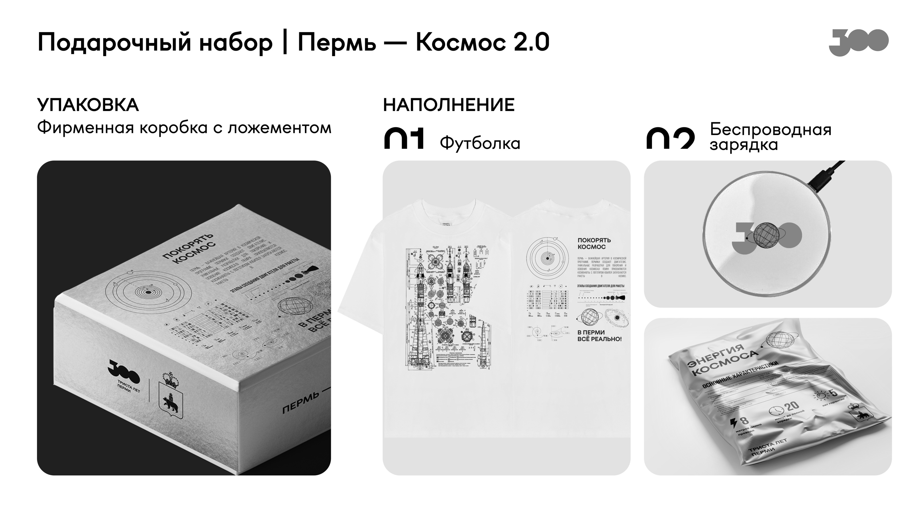 Разработка мерча для проекта «ТРИСТА ЛЕТ ПЕРМИ» — Изображение №20 — Брендинг на Dprofile