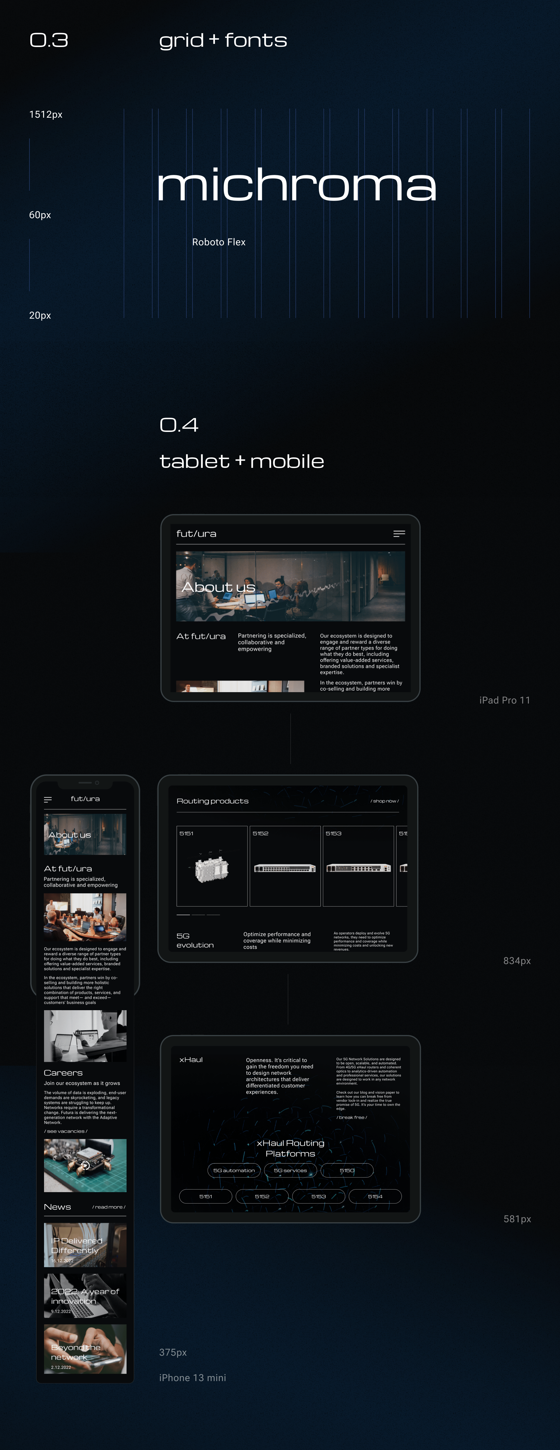 FUT/URA — Изображение №3 — Брендинг, Интерфейсы на Dprofile