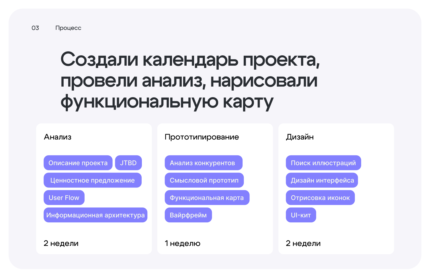 Jenta SaaS service — Изображение №4 — Интерфейсы на Dprofile