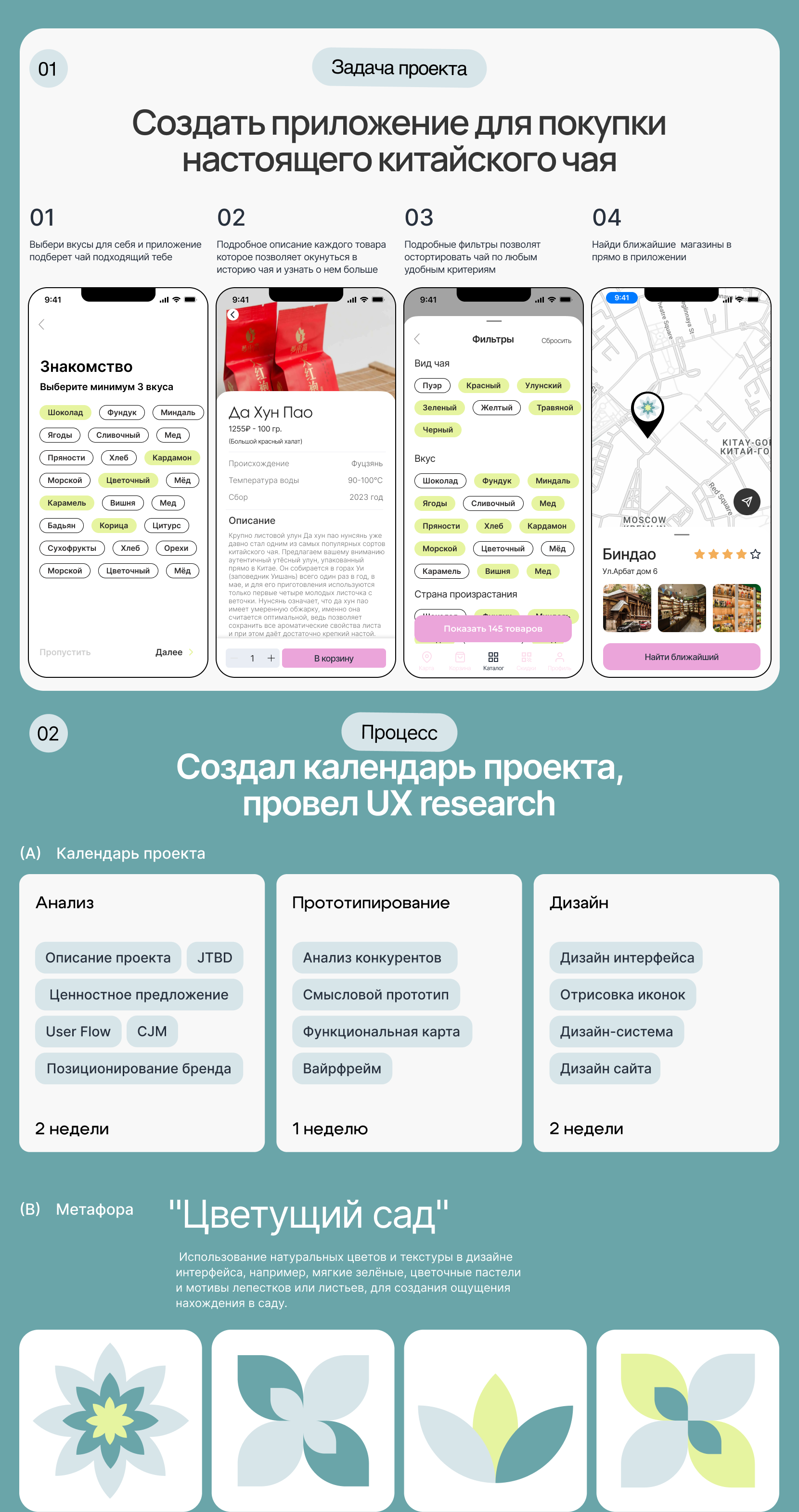 Bindao — Изображение №2 — Интерфейсы на Dprofile