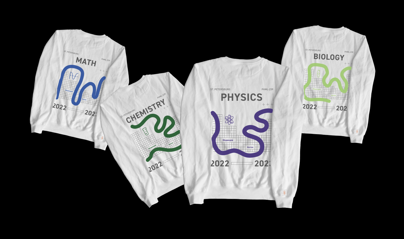 SCIENCE PACK — Изображение №7 — Брендинг, Графика на Dprofile