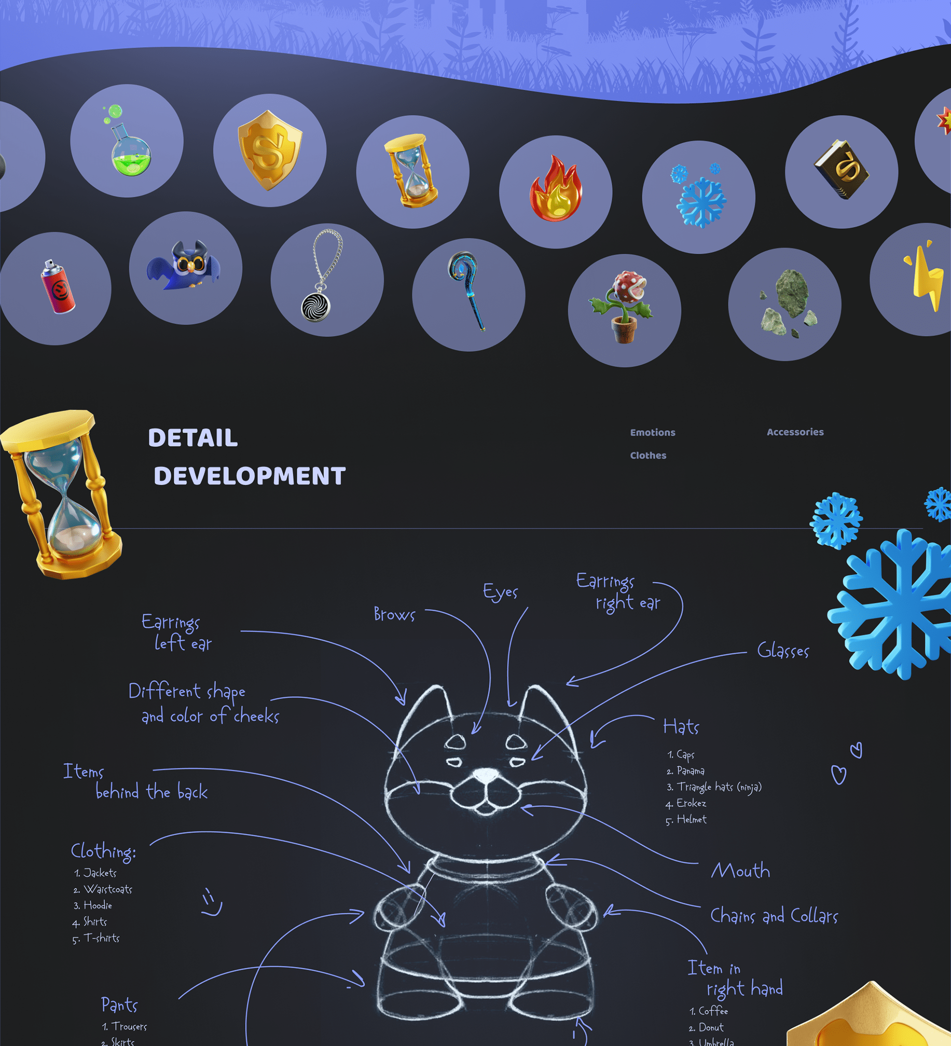 Shibacademy NFT collection — Изображение №5 — Графика, 3D, Анимация на Dprofile