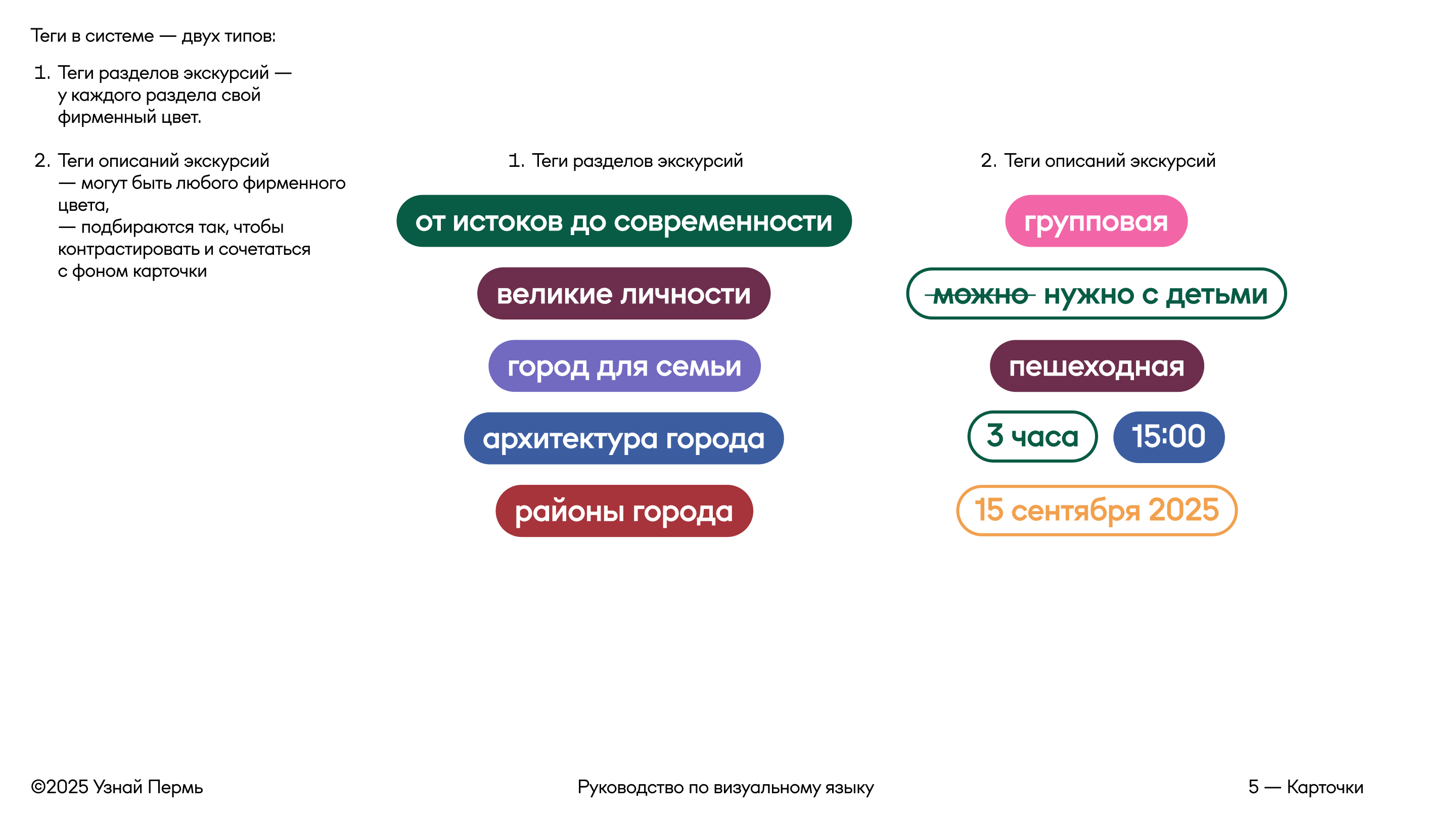 Узнай Пермь — Изображение №15 — Брендинг, Иллюстрация на Dprofile