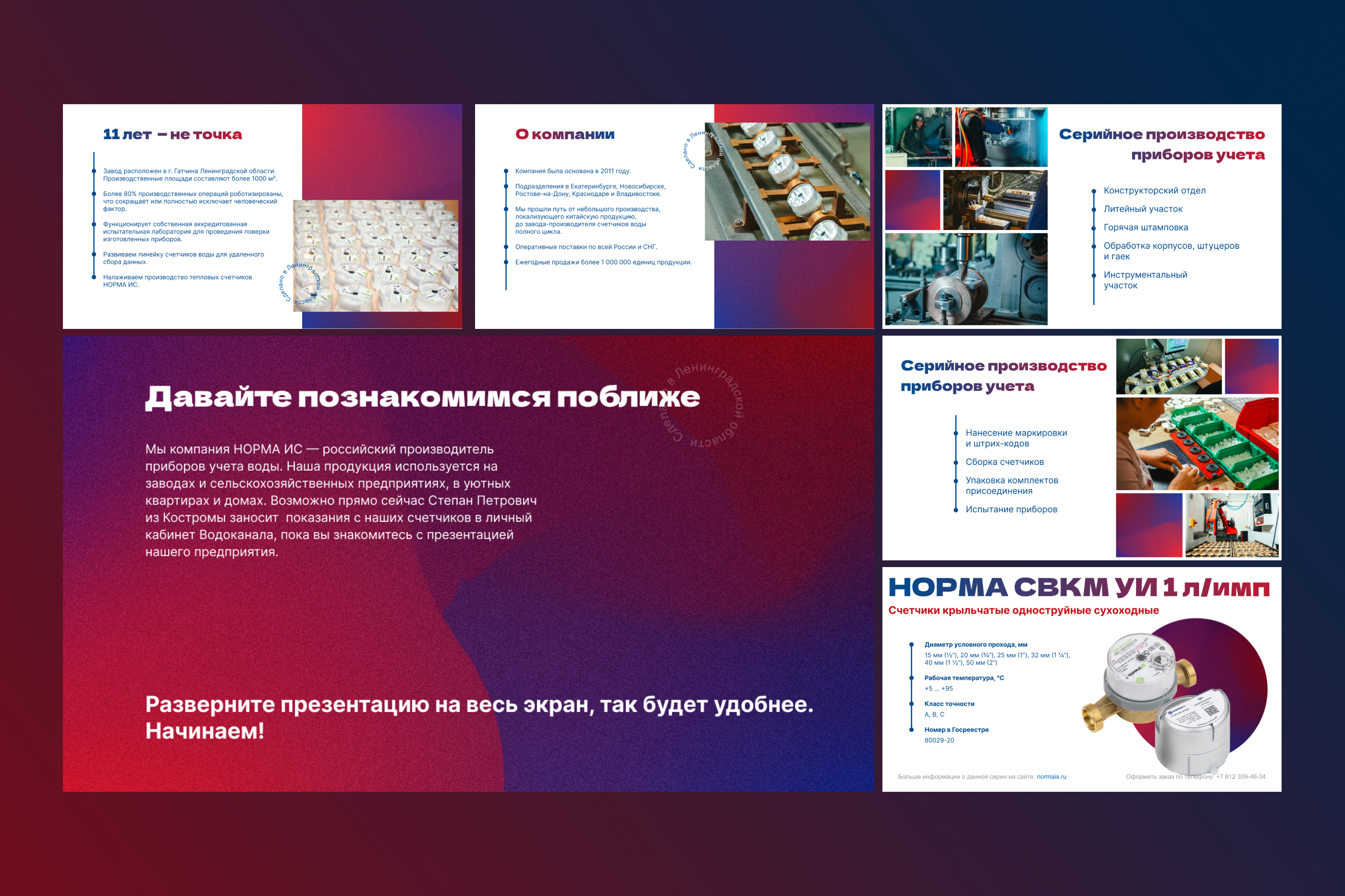 Презентация компании НОРМА ИС — Изображение №5 — Маркетинг на Dprofile