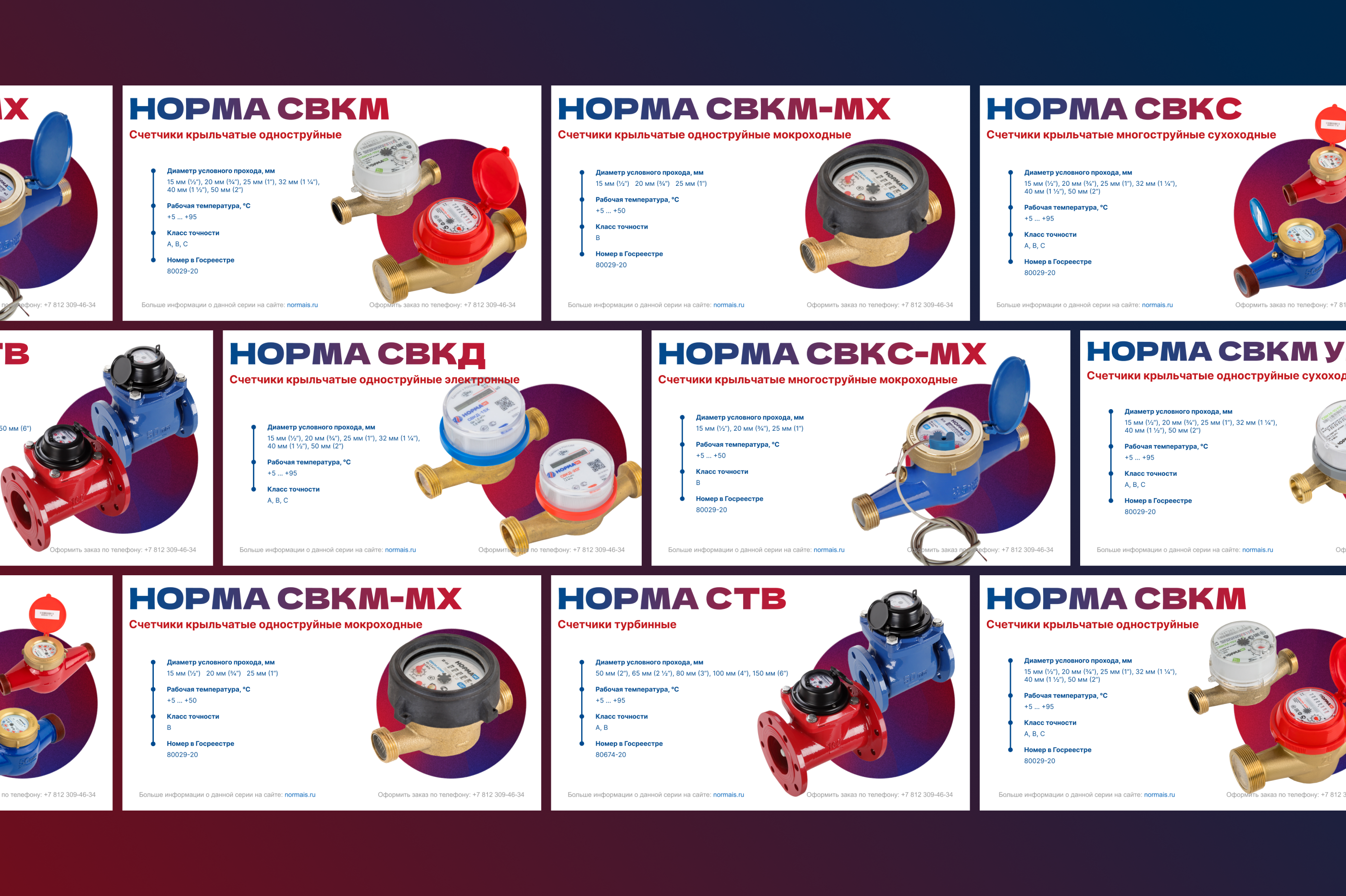 Презентация компании НОРМА ИС — Изображение №4 — Маркетинг на Dprofile