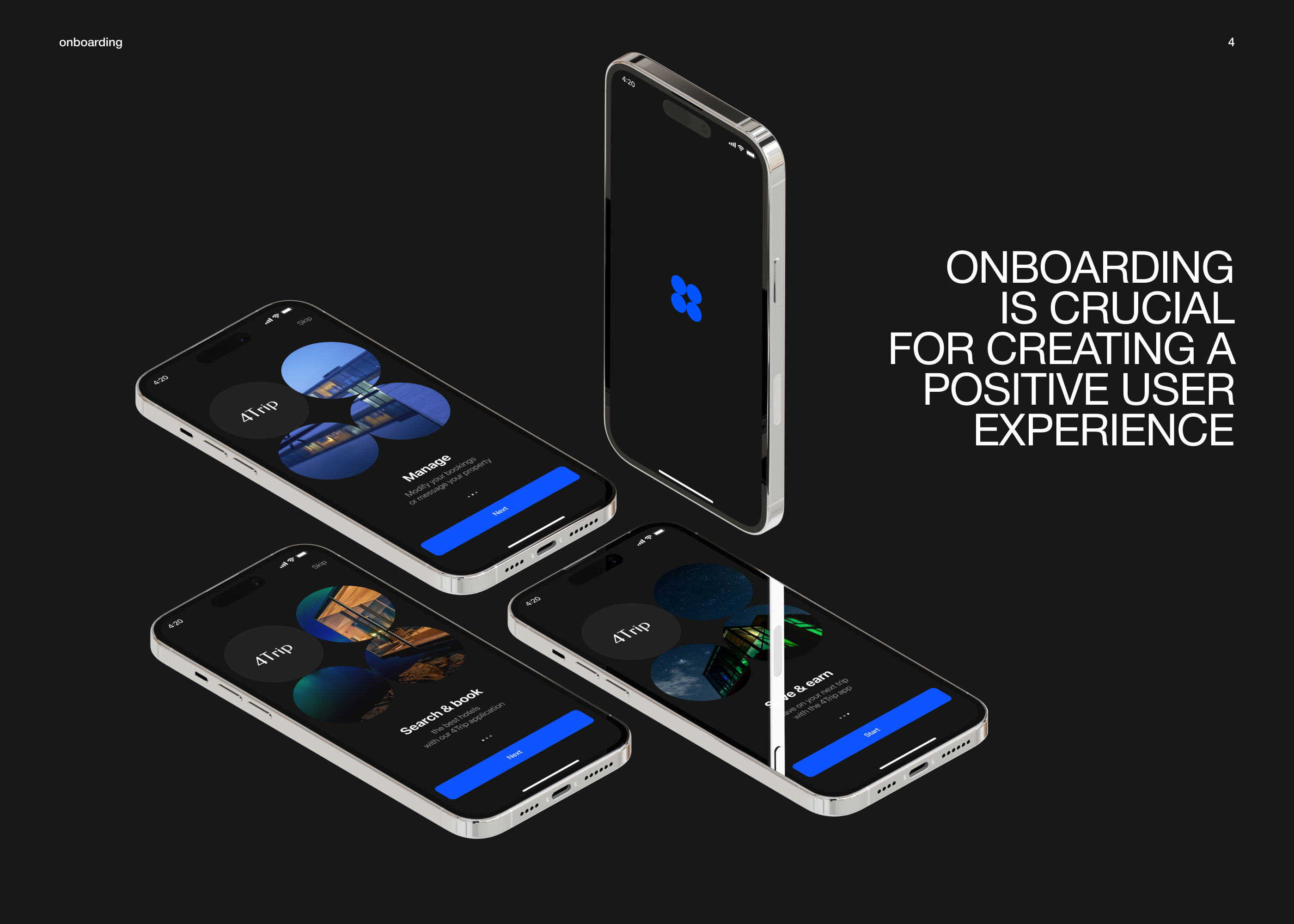 4Trip App — Изображение №6 — Интерфейсы, Брендинг на Dprofile