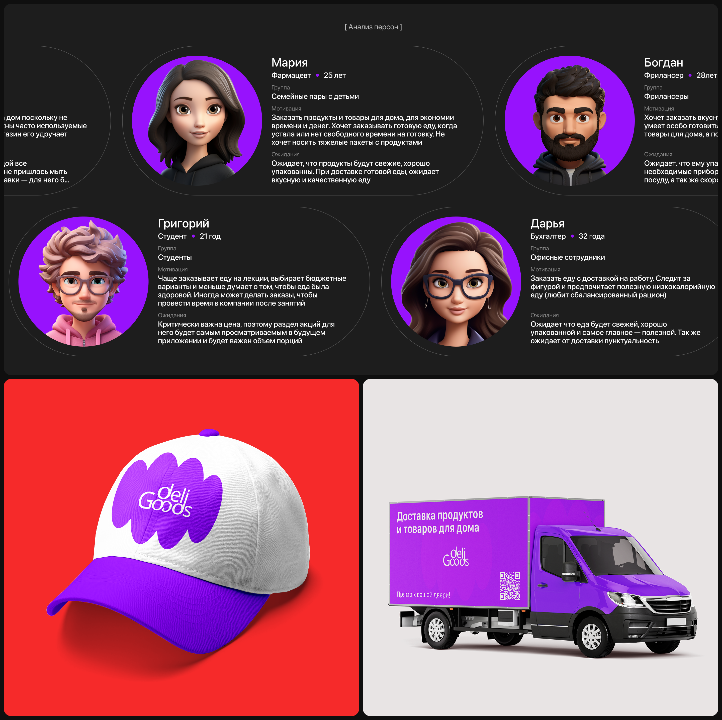 DeliGoods - сервис по доставке продуктов и товаров — Изображение №4 — Интерфейсы на Dprofile