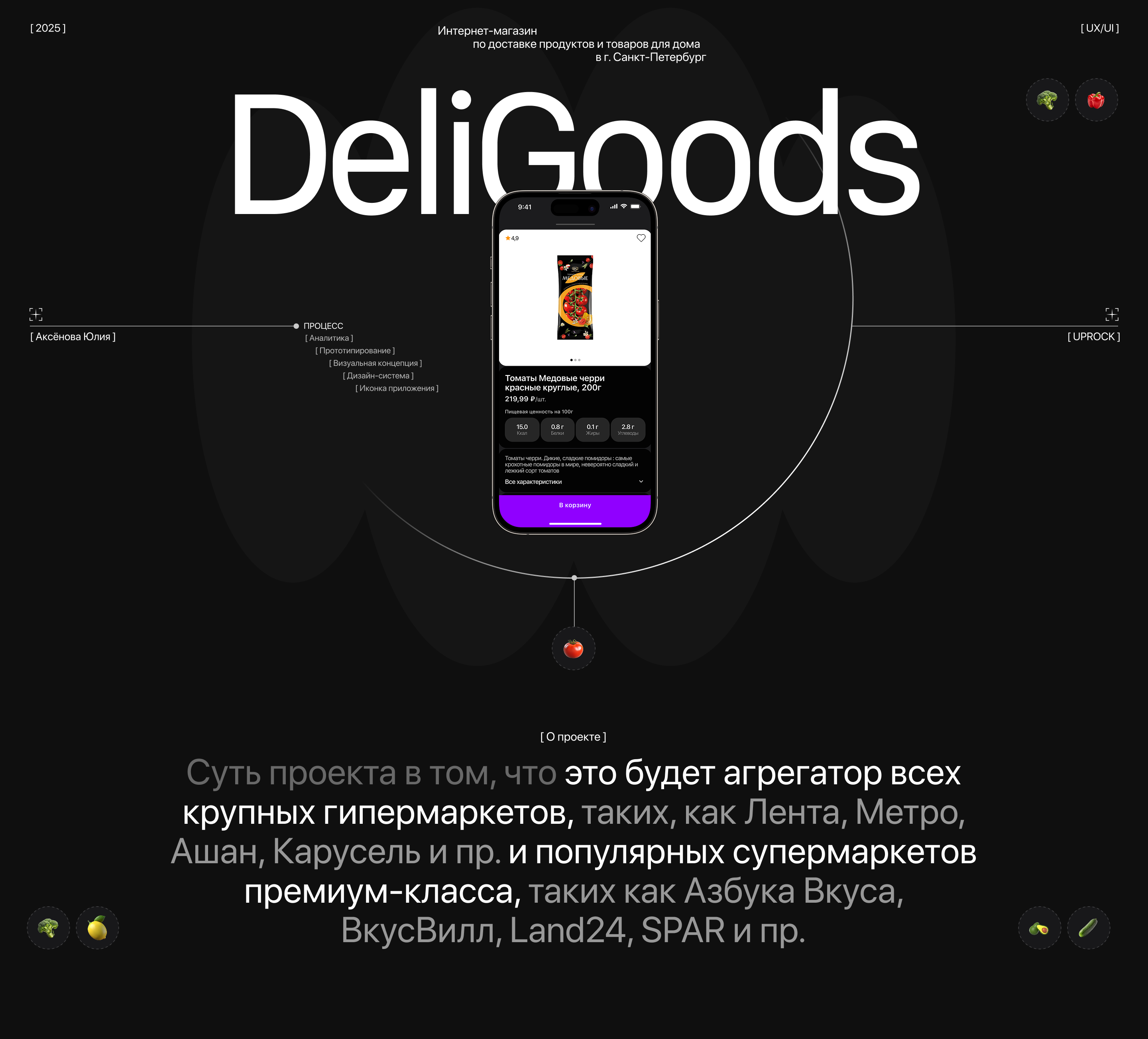 DeliGoods - сервис по доставке продуктов и товаров — Изображение №1 — Интерфейсы на Dprofile
