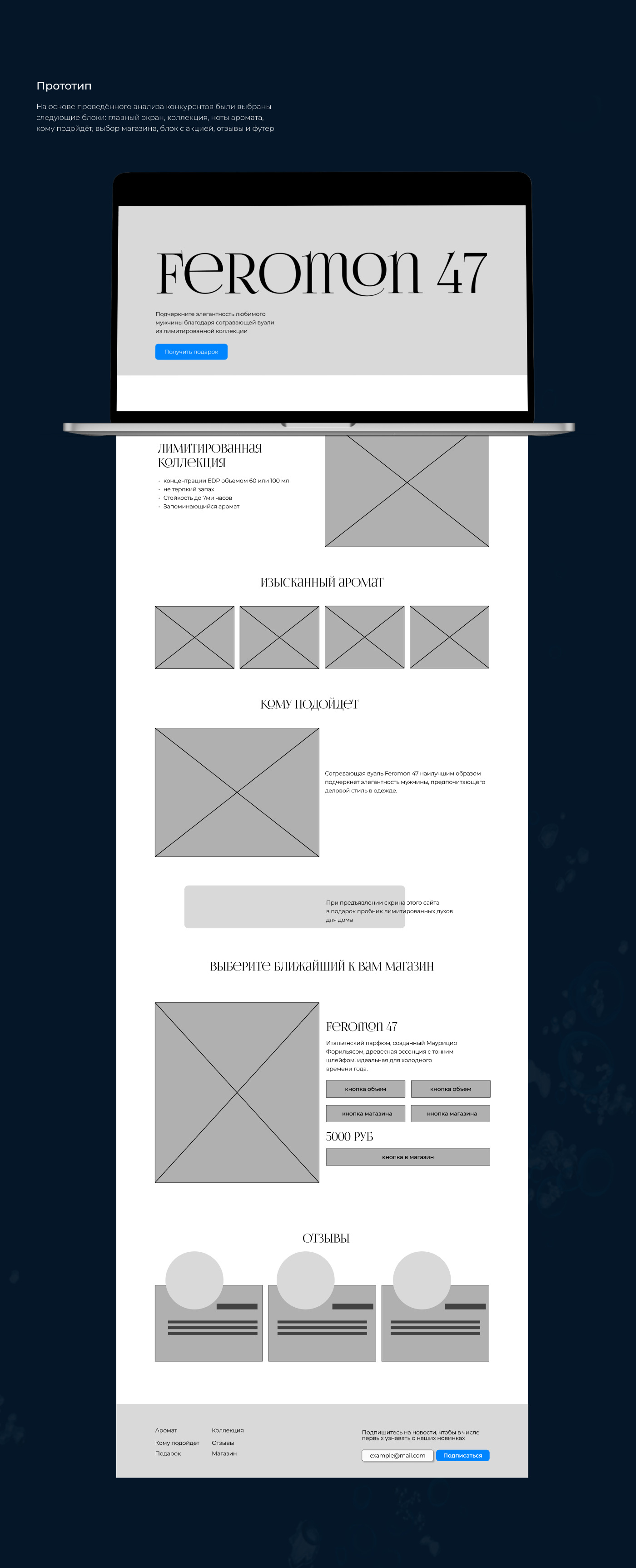 Feromon 47 / Parfume / Landing page — Изображение №3 — Интерфейсы на Dprofile