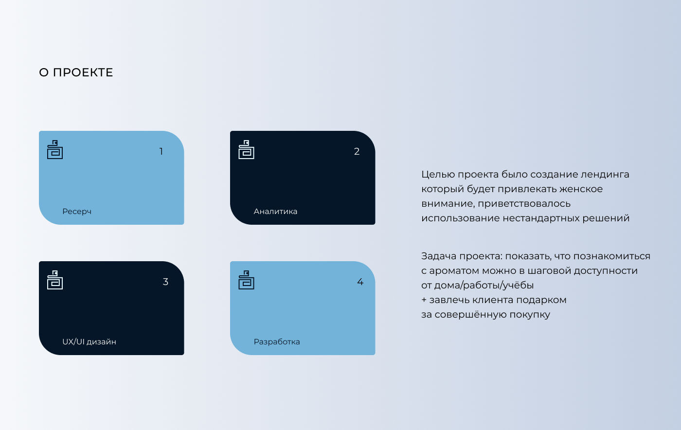 Feromon 47 / Parfume / Landing page — Изображение №2 — Интерфейсы на Dprofile