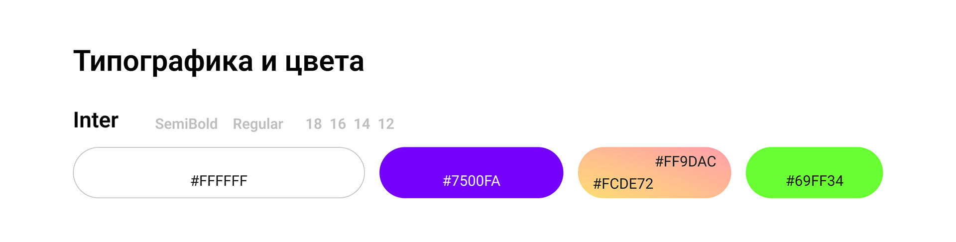 IZO CHU mobile app — Изображение №6 — Интерфейсы на Dprofile