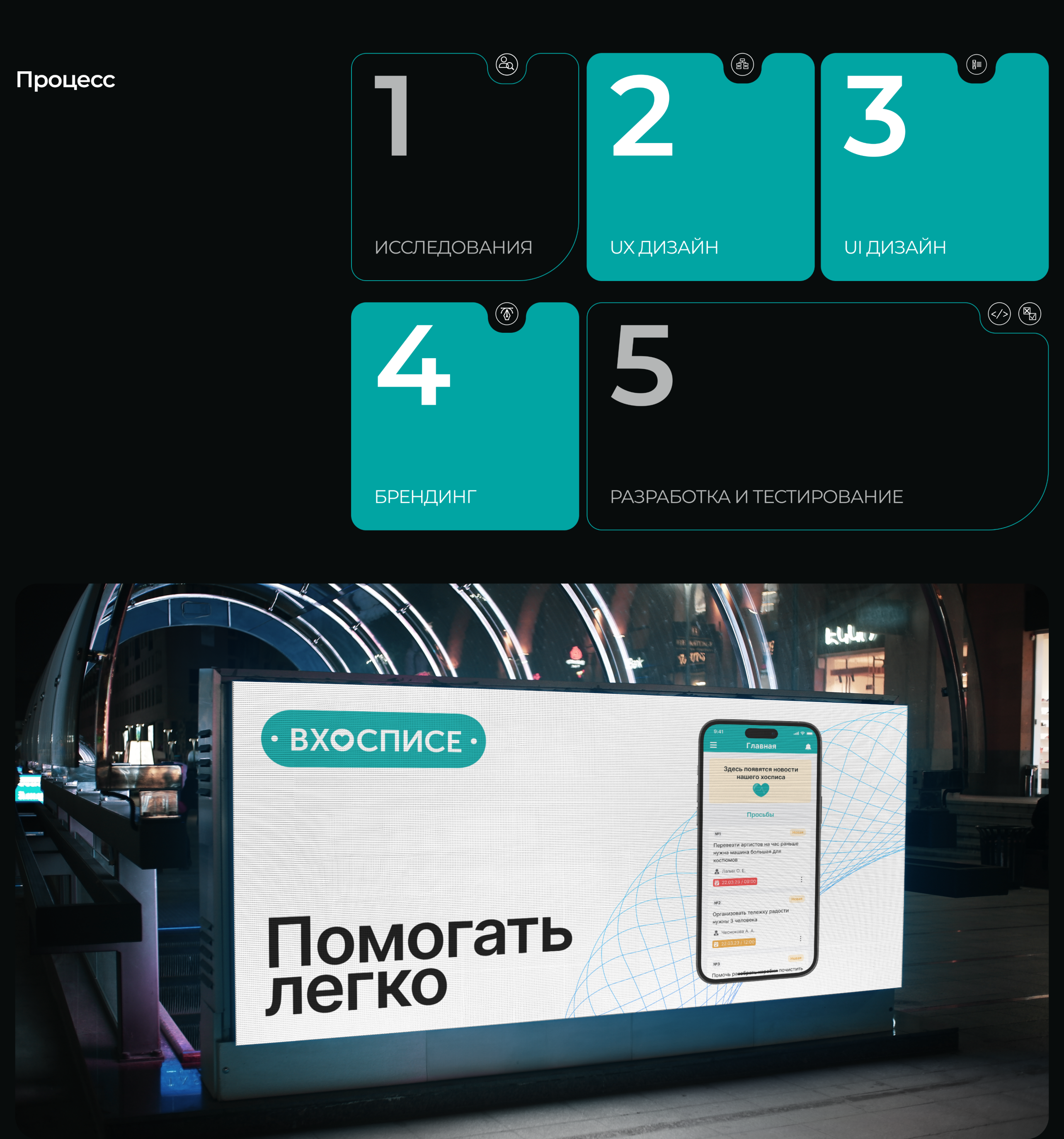 Веб-приложение «В хосписе» — Изображение №2 — Интерфейсы на Dprofile