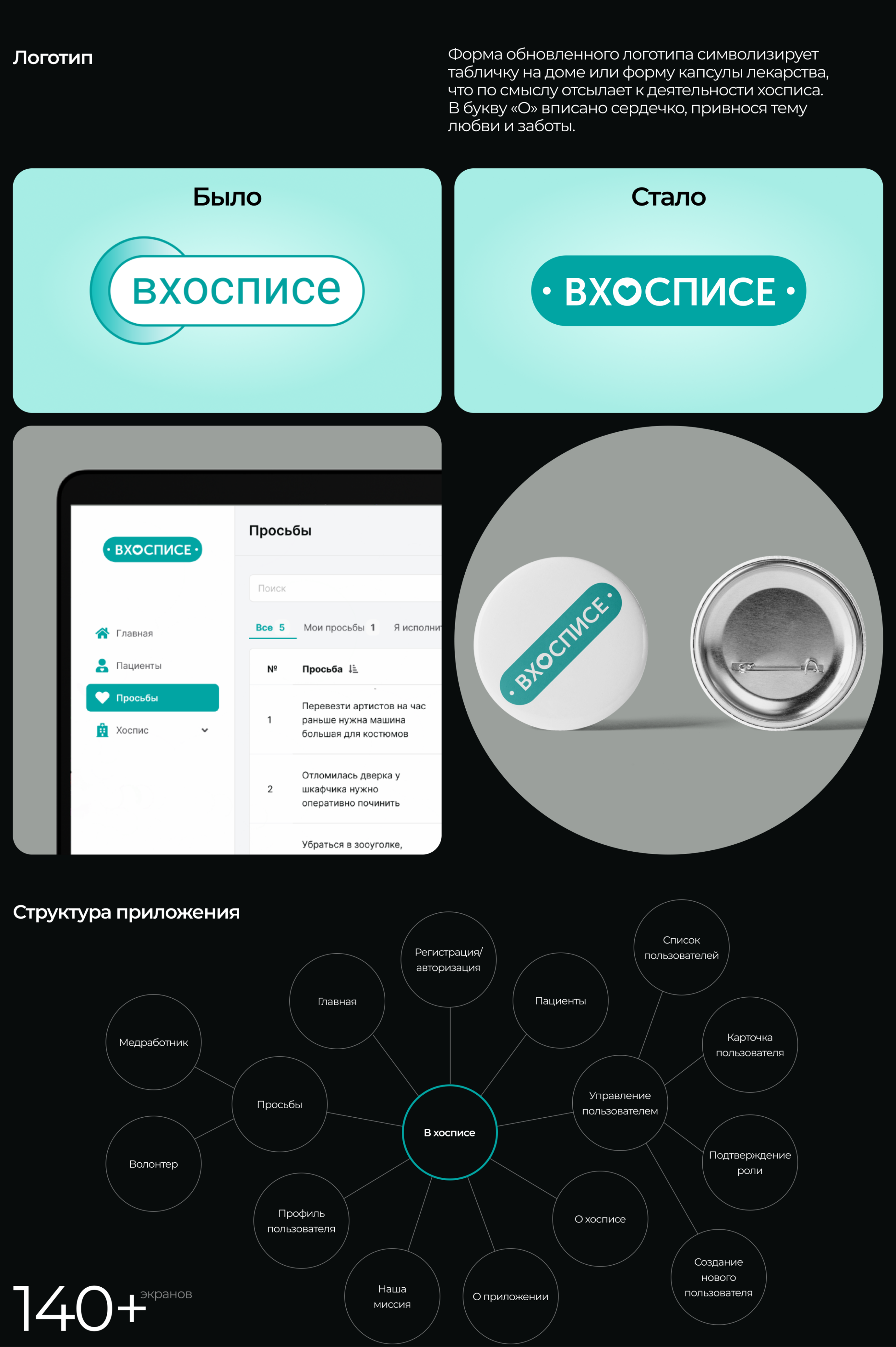 Веб-приложение «В хосписе» — Изображение №3 — Интерфейсы на Dprofile