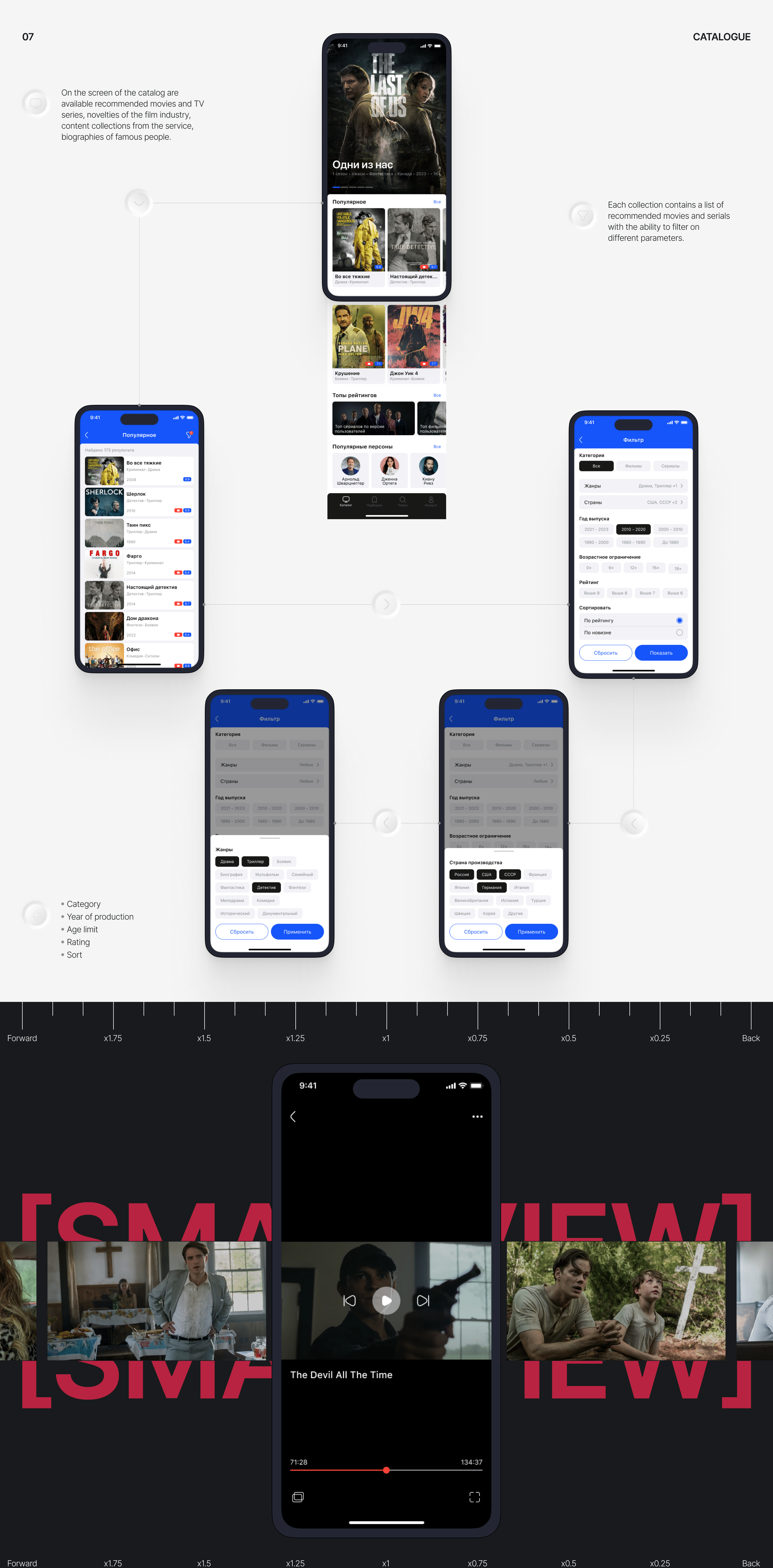 Smartview | Cinema app — Изображение №5 — Интерфейсы на Dprofile