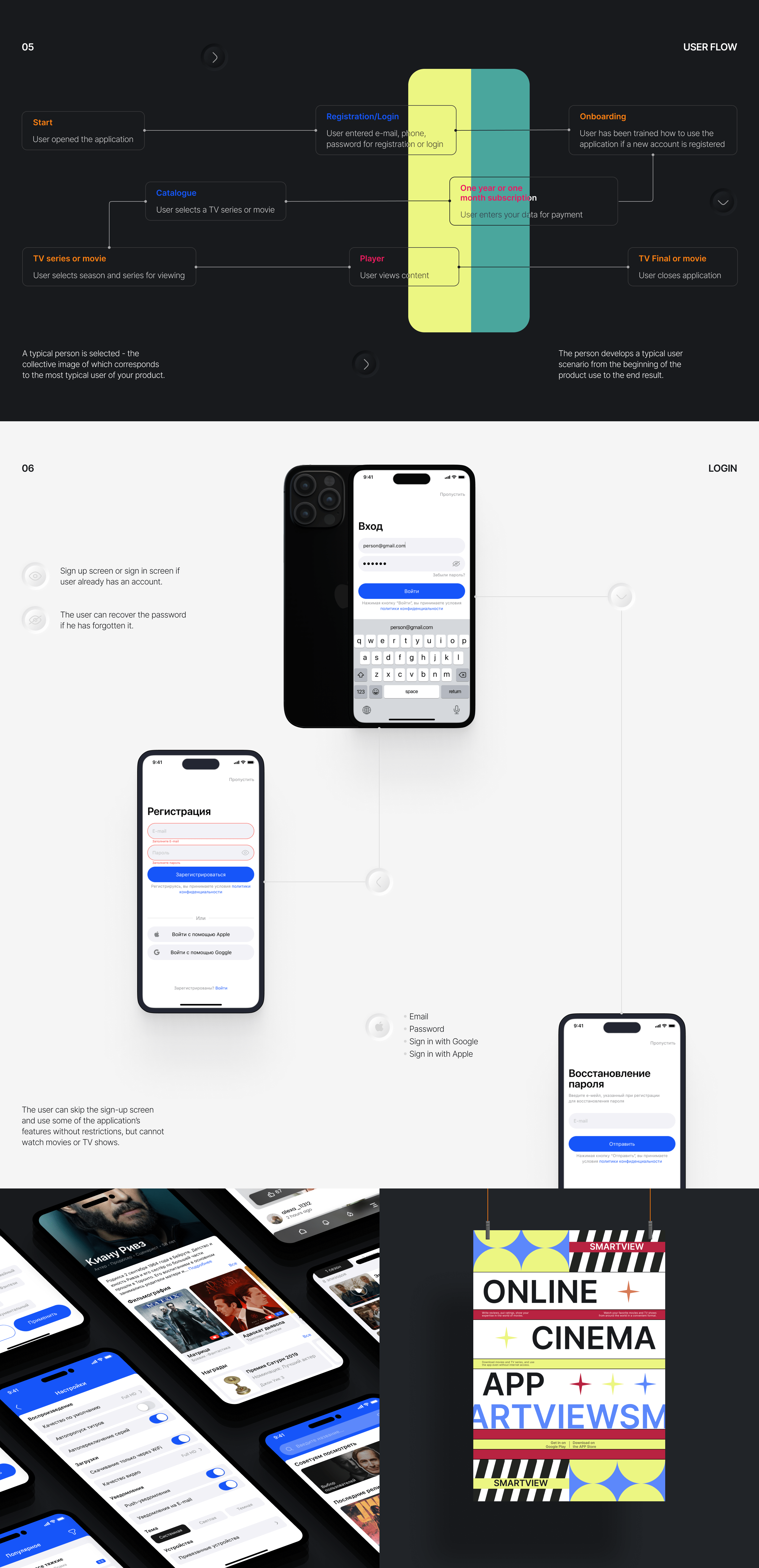 Smartview | Cinema app — Изображение №4 — Интерфейсы на Dprofile