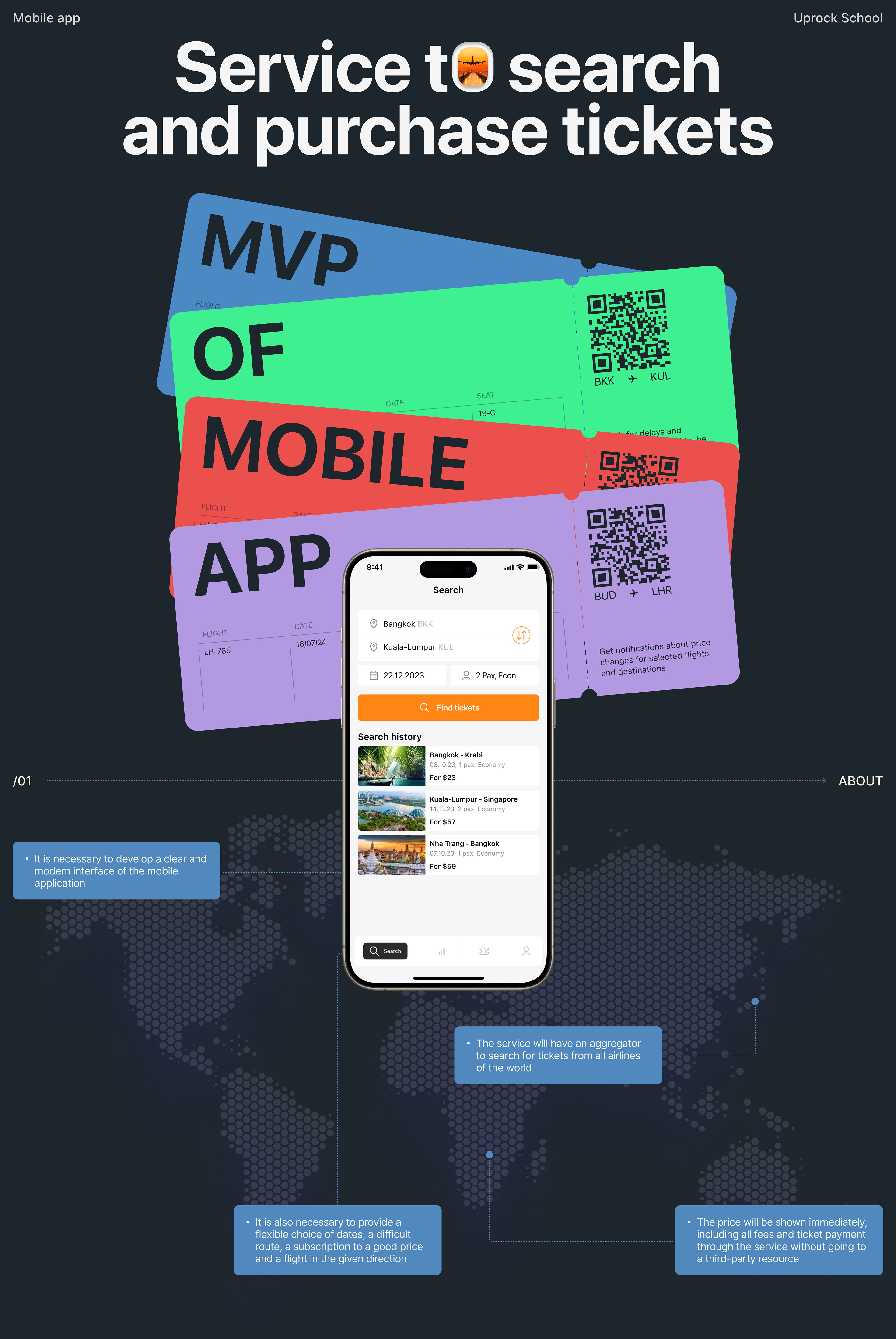 AirBuy_Mobile App — Изображение №1 — Интерфейсы на Dprofile