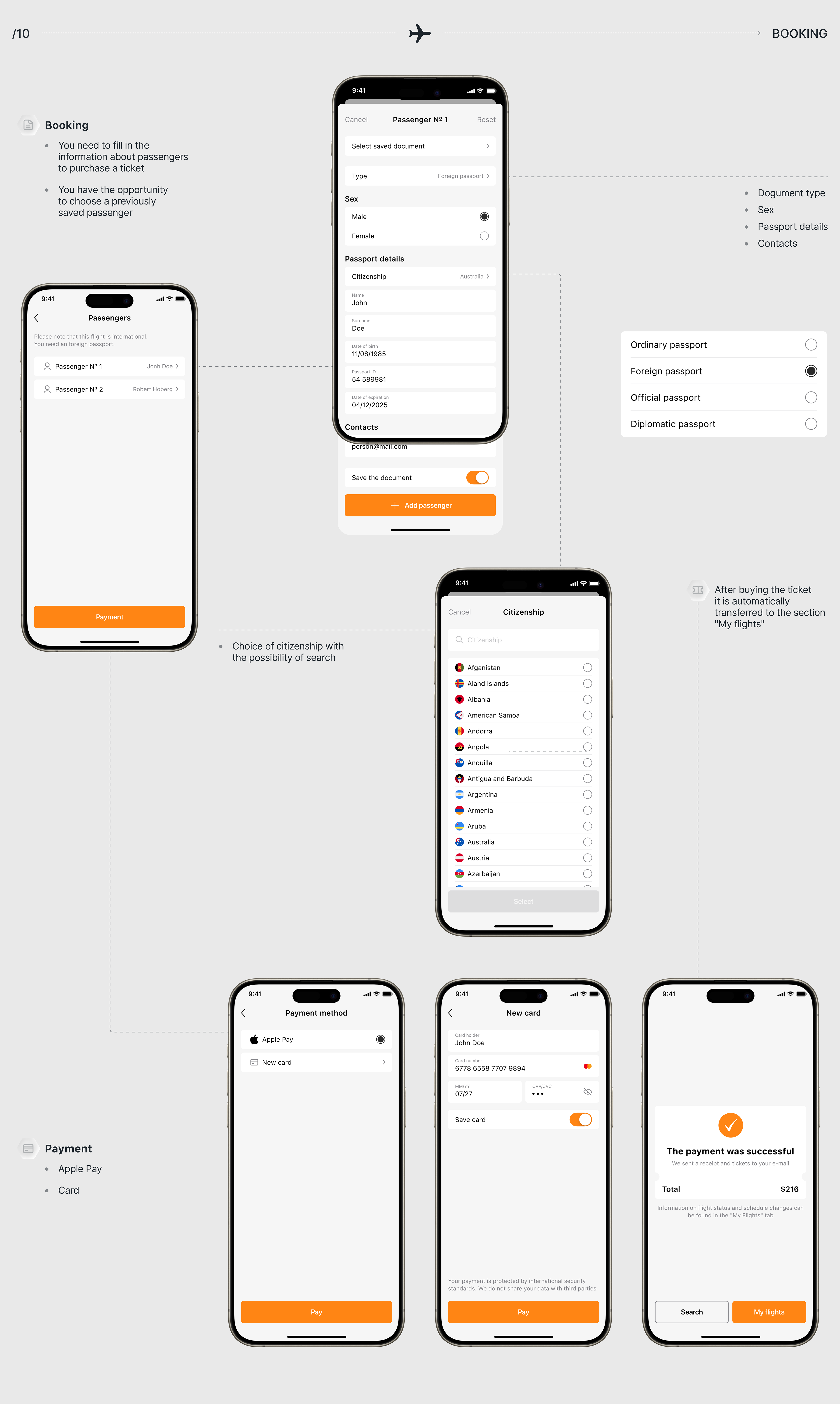 AirBuy_Mobile App — Изображение №9 — Интерфейсы на Dprofile