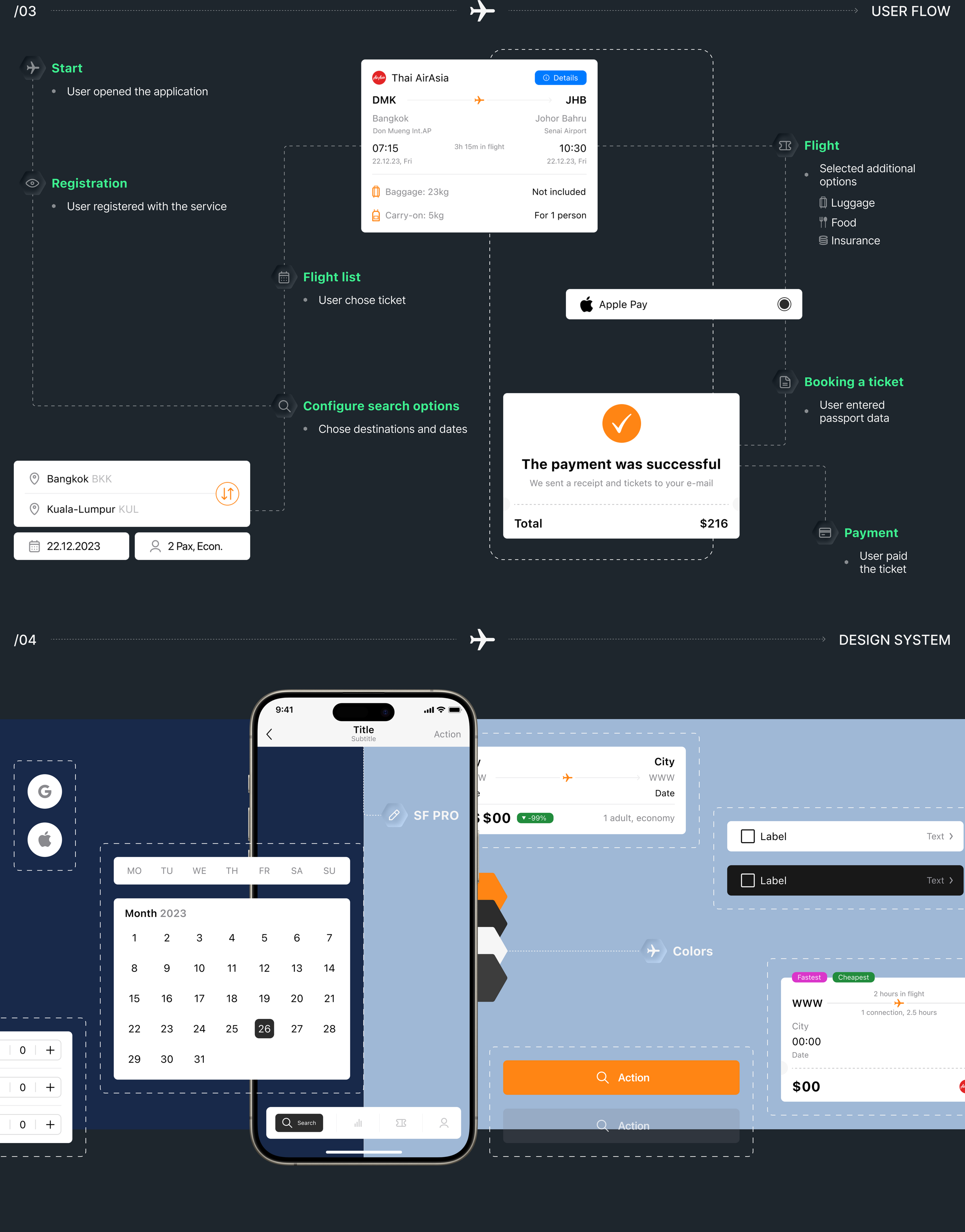 AirBuy_Mobile App — Изображение №3 — Интерфейсы на Dprofile