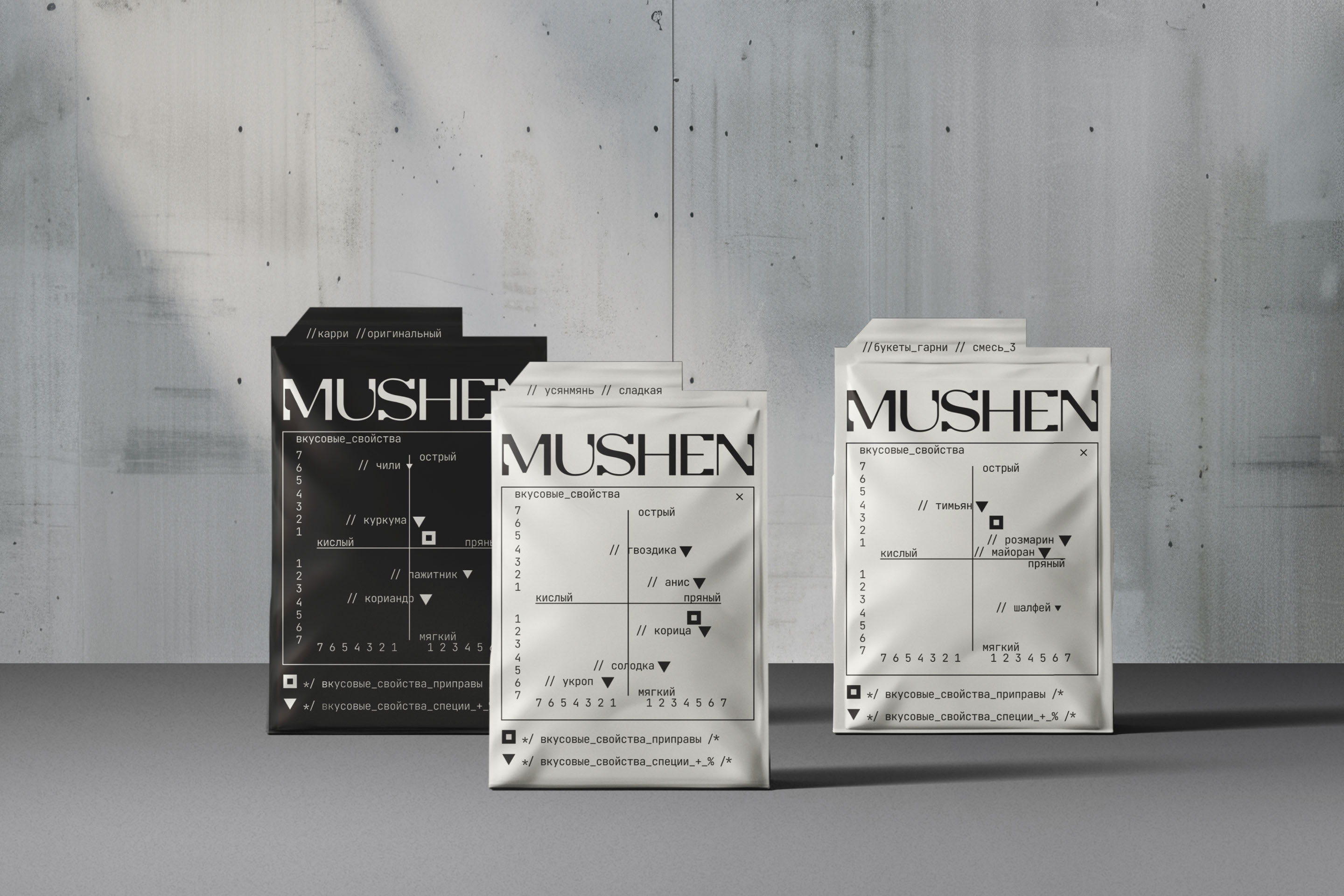 MUSHEN | дом специй — Изображение №6 — Брендинг, Графика на Dprofile
