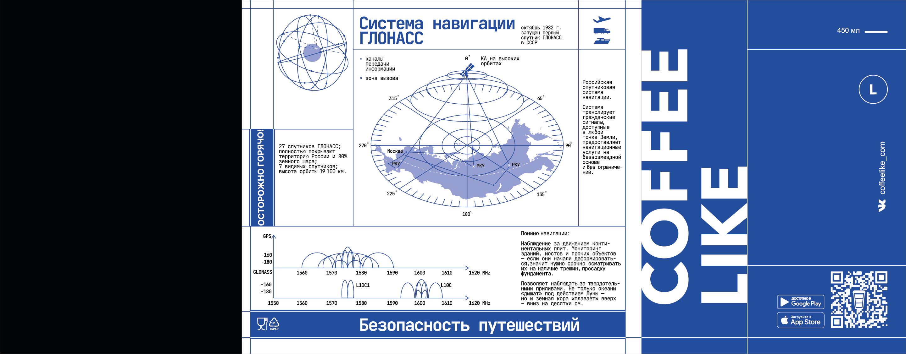DP&COFFEE LIKE | конкурс — Изображение №3 — Брендинг, Графика на Dprofile