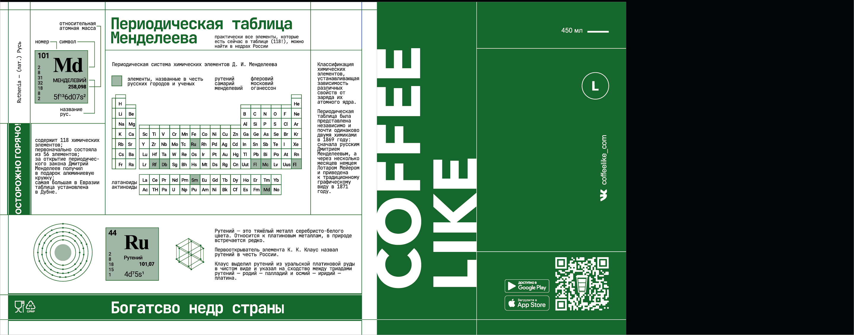 DP&COFFEE LIKE | конкурс — Изображение №4 — Брендинг, Графика на Dprofile