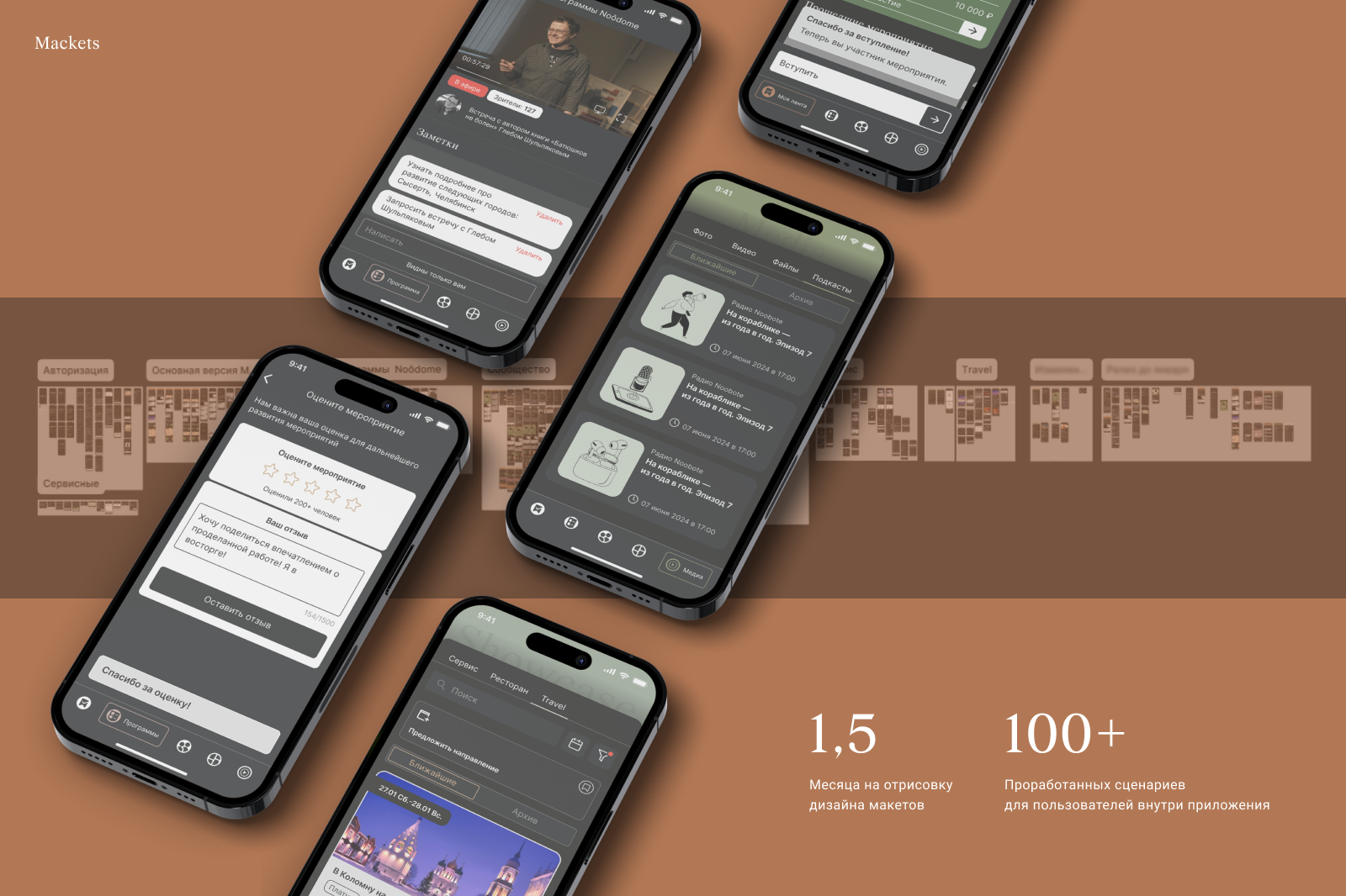 Noôdome - Mobile App — Изображение №6 — Интерфейсы на Dprofile