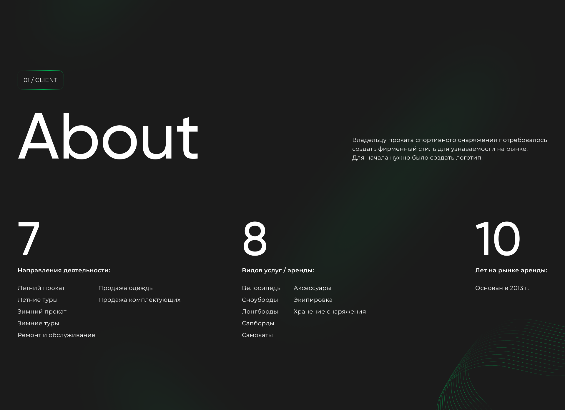 Board'el concept — Изображение №2 — Интерфейсы, Брендинг на Dprofile